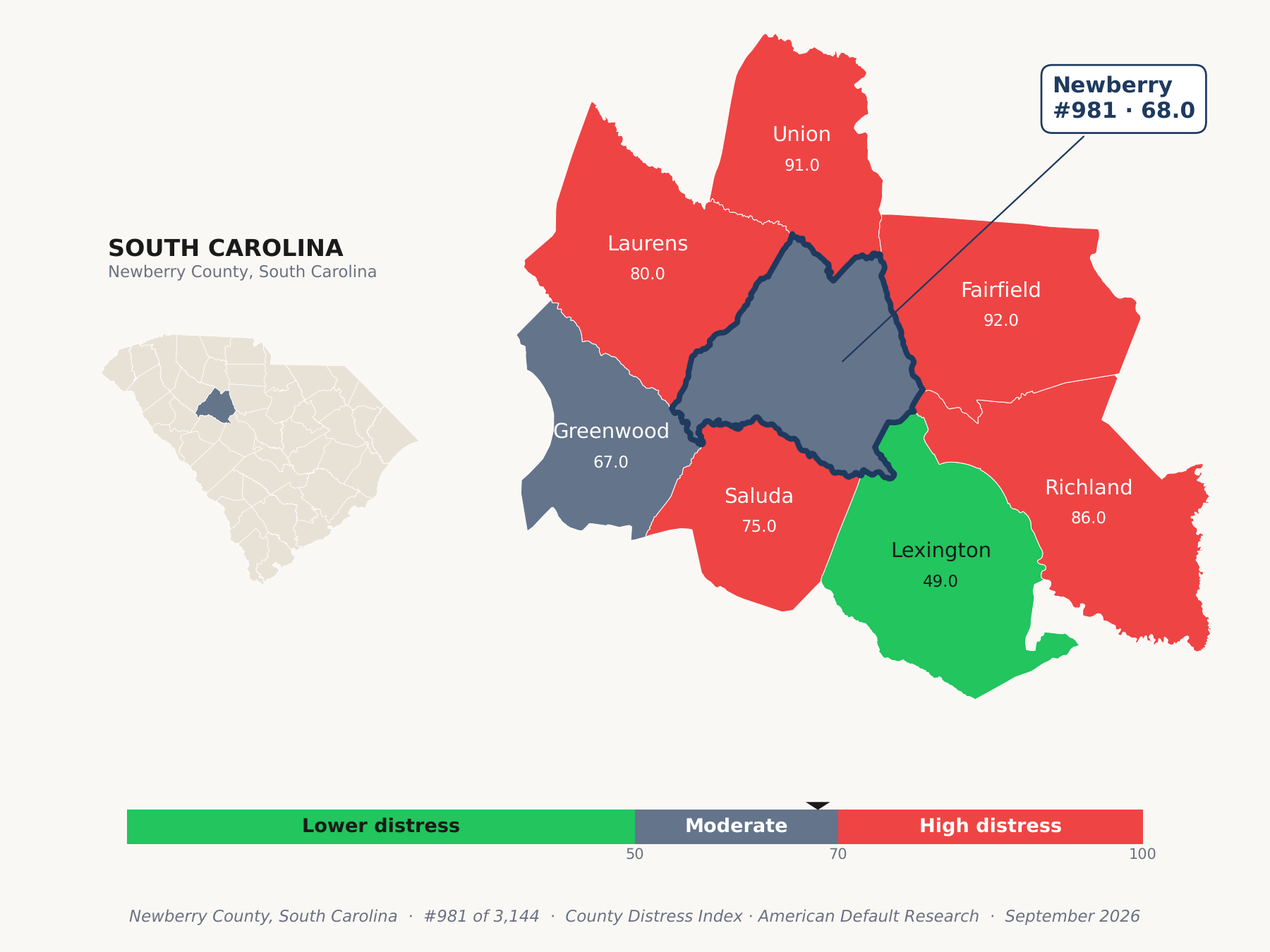 County Distress Index cluster map. Newberry County, South Carolina and its neighbors colored by county distress score label.