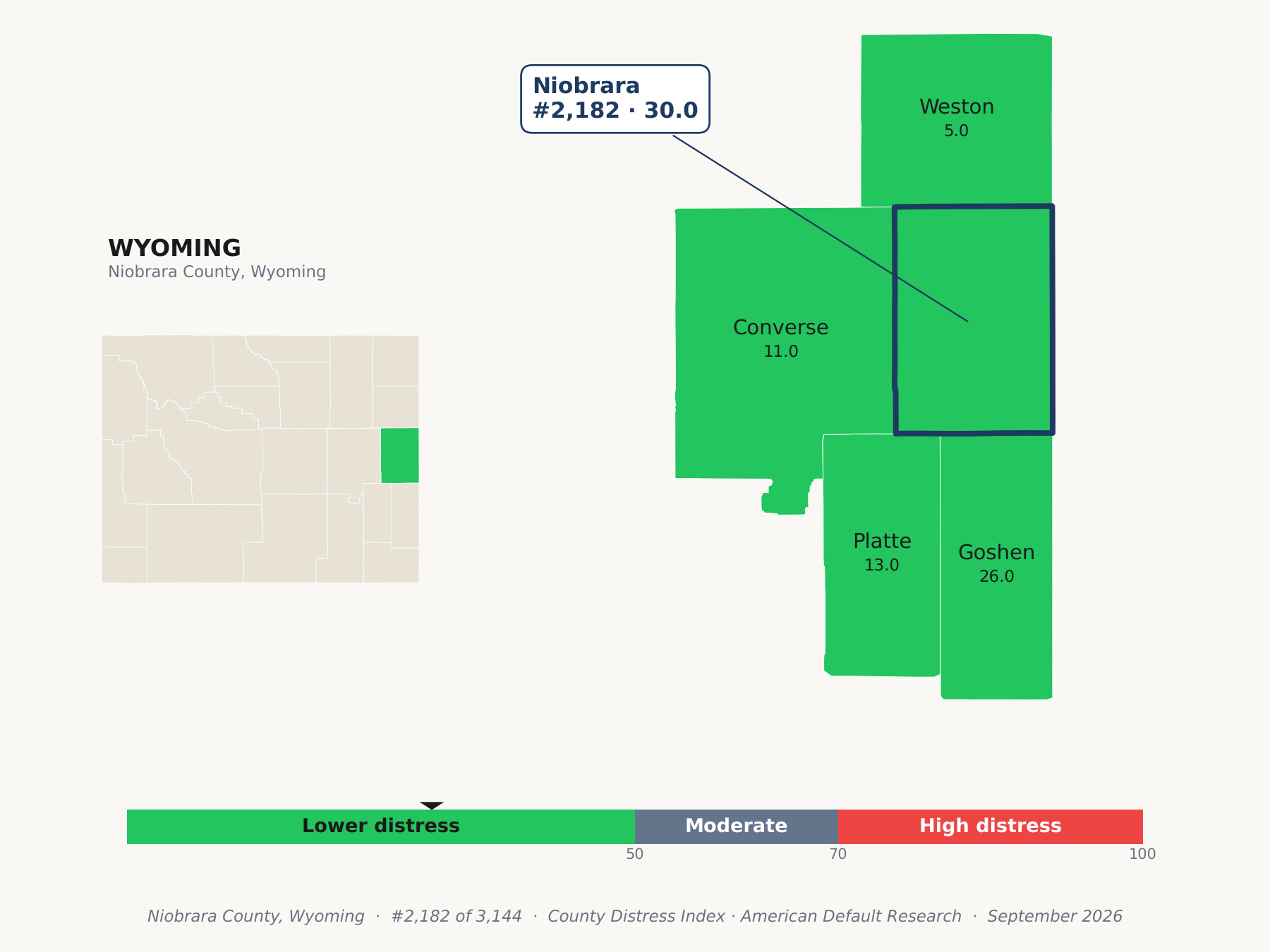 County Distress Index cluster map. Niobrara County, Wyoming and its neighbors colored by county distress score label.