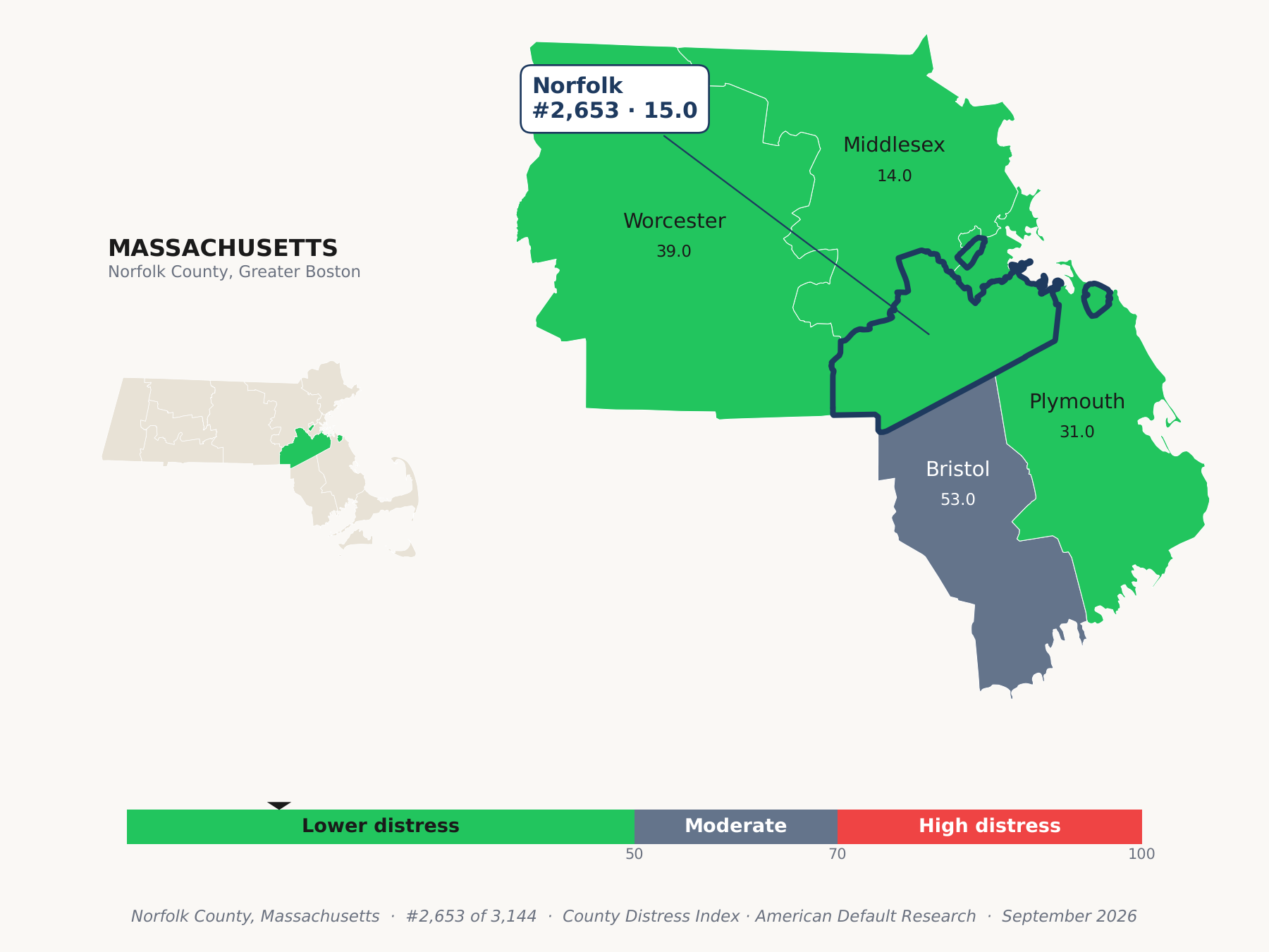 County Distress Index cluster map. Norfolk County, Massachusetts and its neighbors colored by county distress score label.
