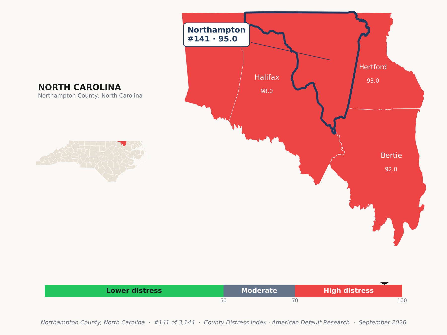 County Distress Index cluster map. Northampton County, North Carolina and its neighbors colored by county distress score label.