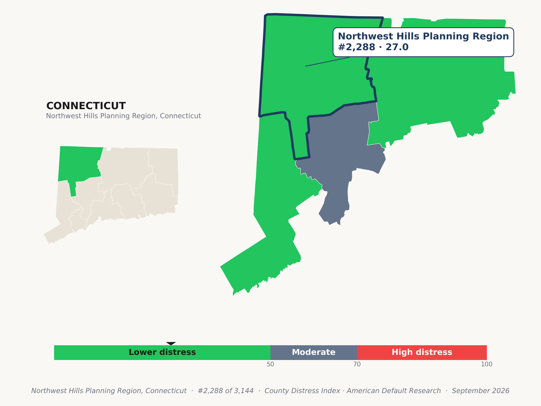 County Distress Index cluster map. Northwest Hills Planning Region, Connecticut and its neighbors colored by county distress score label.