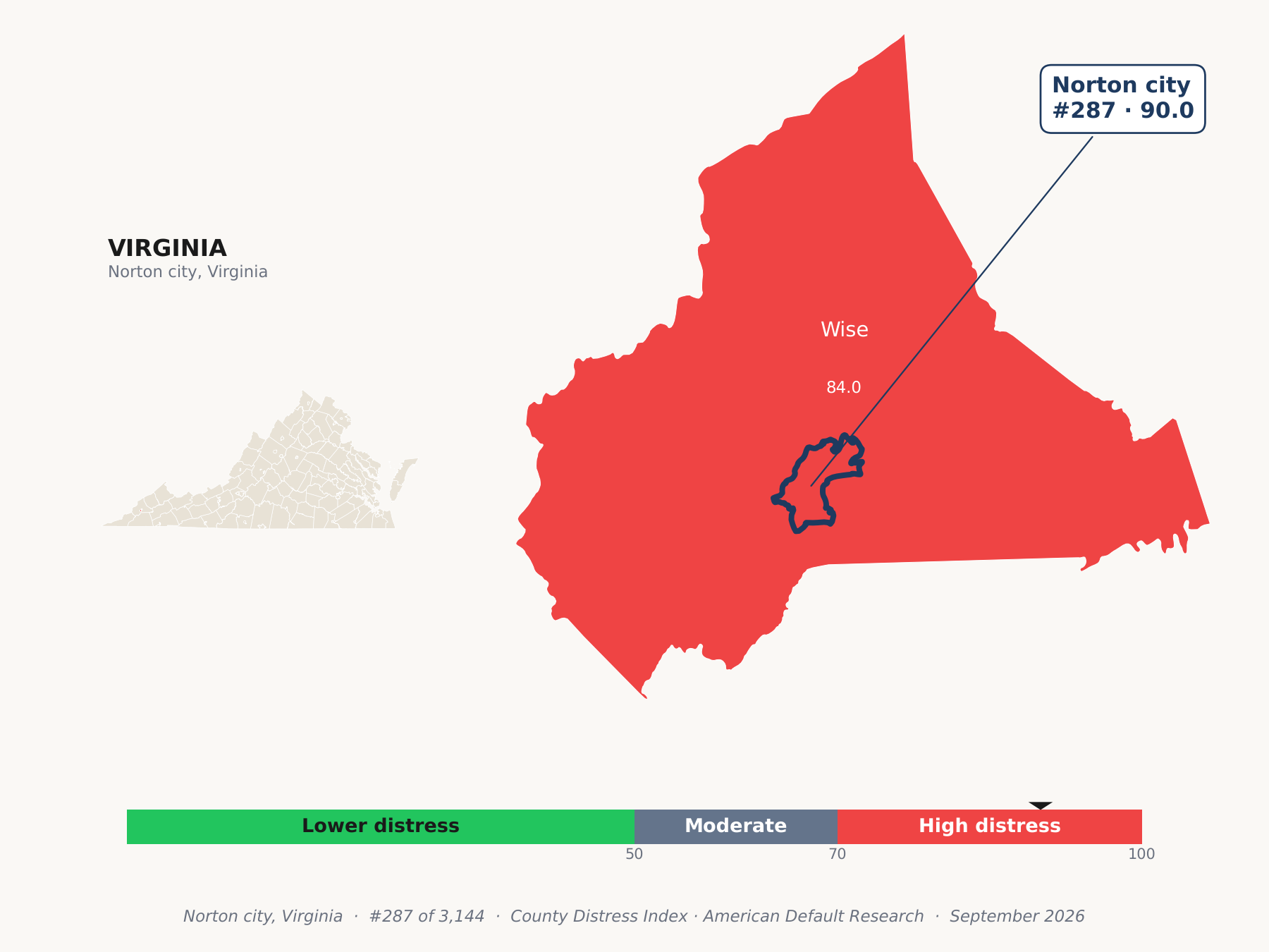 County Distress Index cluster map. Norton city, Virginia and its neighbors colored by county distress score label.