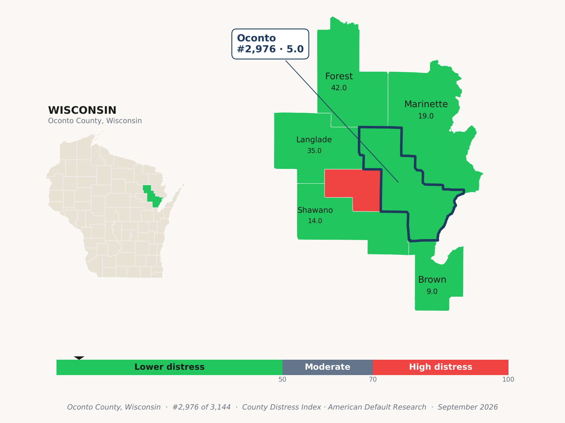 County Distress Index cluster map. Oconto County, Wisconsin and its neighbors colored by county distress score label.