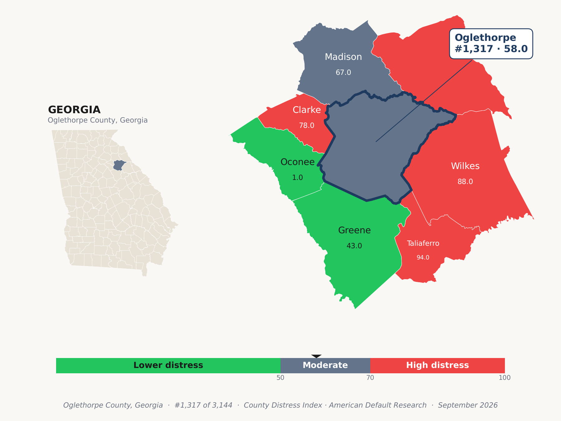 County Distress Index cluster map. Oglethorpe County, Georgia and its neighbors colored by county distress score label.