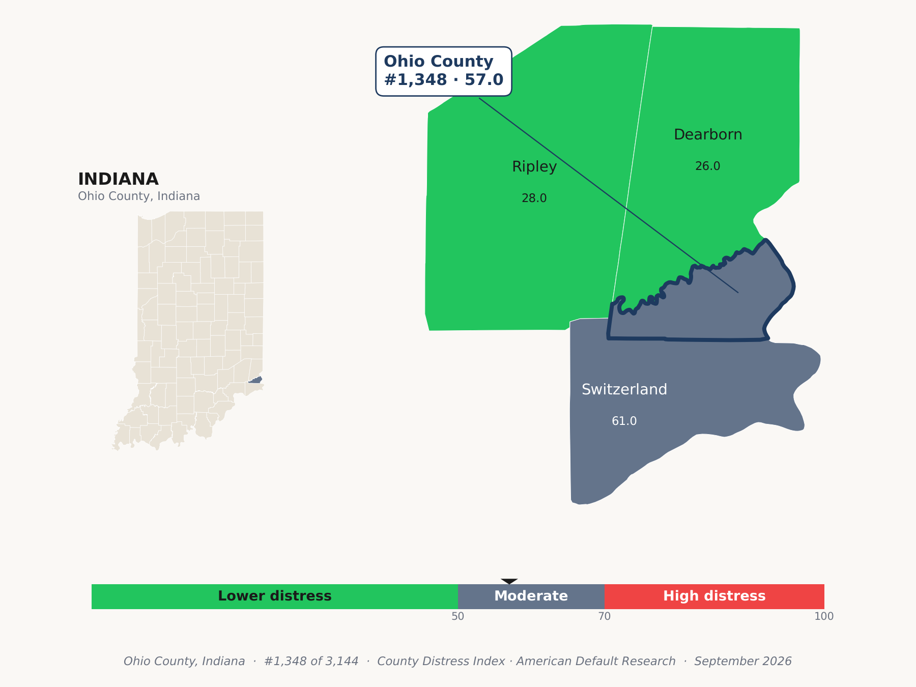 County Distress Index cluster map. Ohio County, Indiana and its neighbors colored by county distress score label.