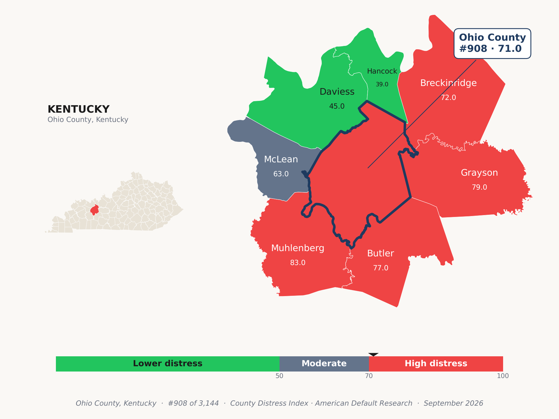 County Distress Index cluster map. Ohio County, Kentucky and its neighbors colored by county distress score label.