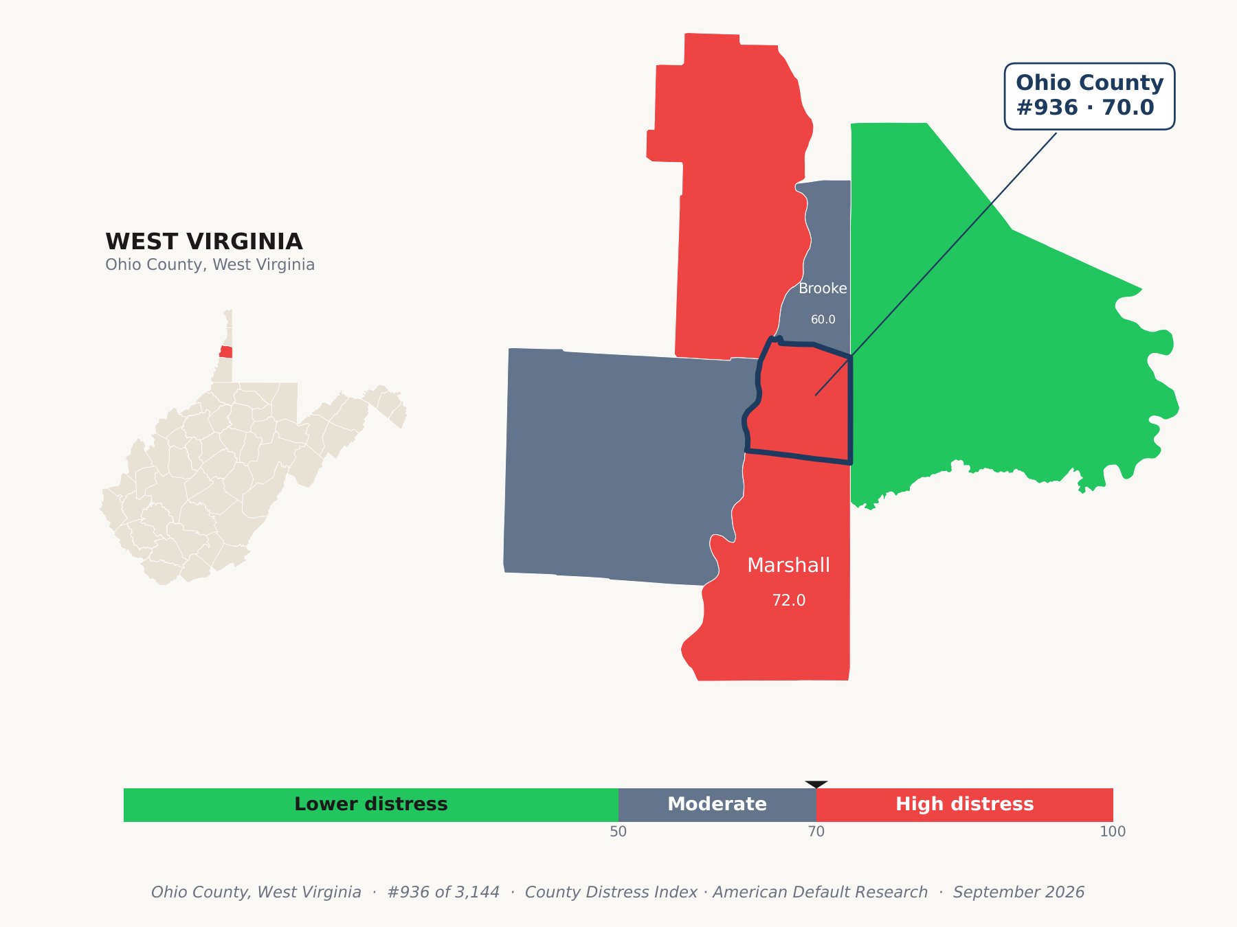 County Distress Index cluster map. Ohio County, West Virginia and its neighbors colored by county distress score label.