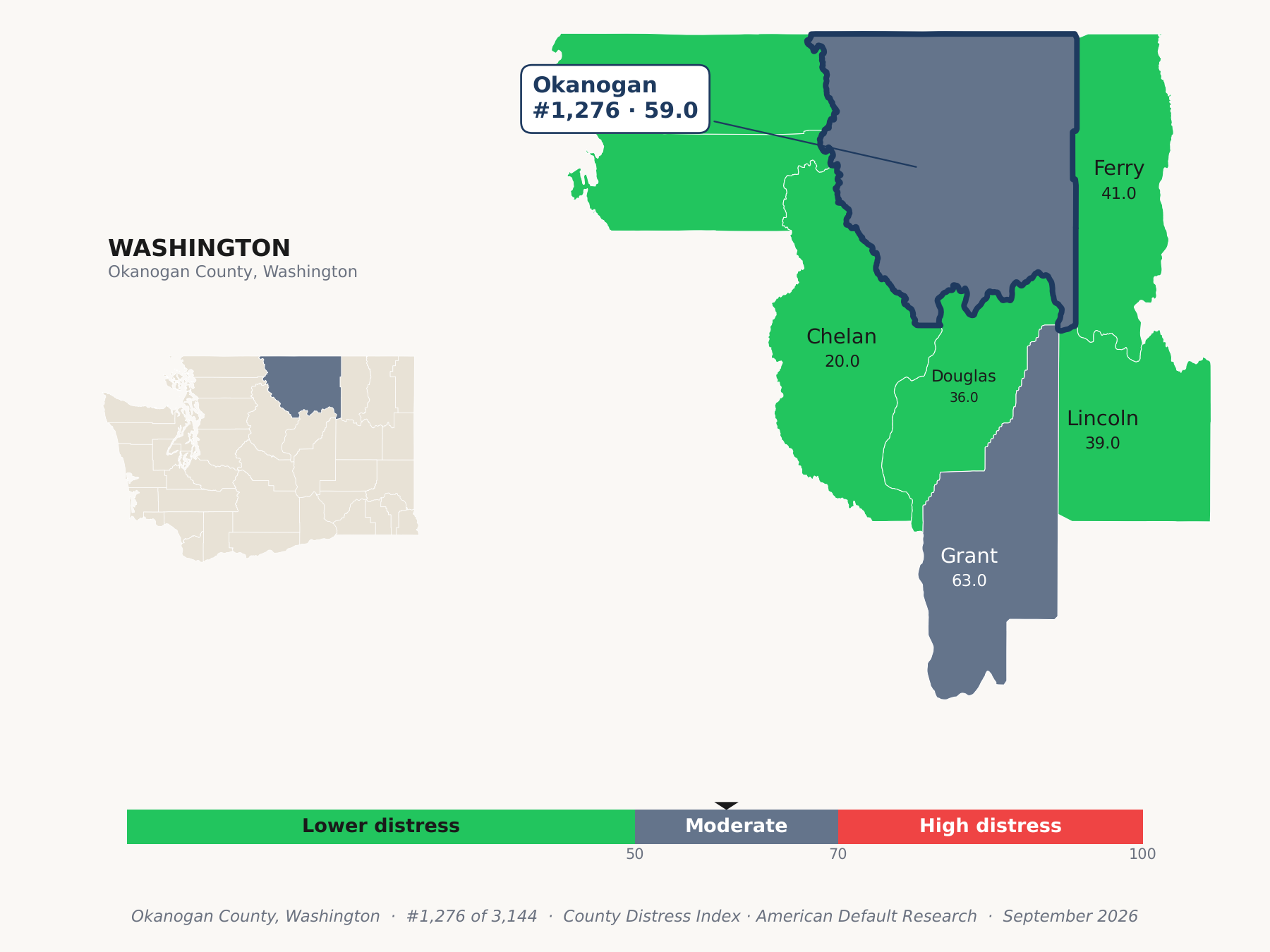 County Distress Index cluster map. Okanogan County, Washington and its neighbors colored by county distress score label.