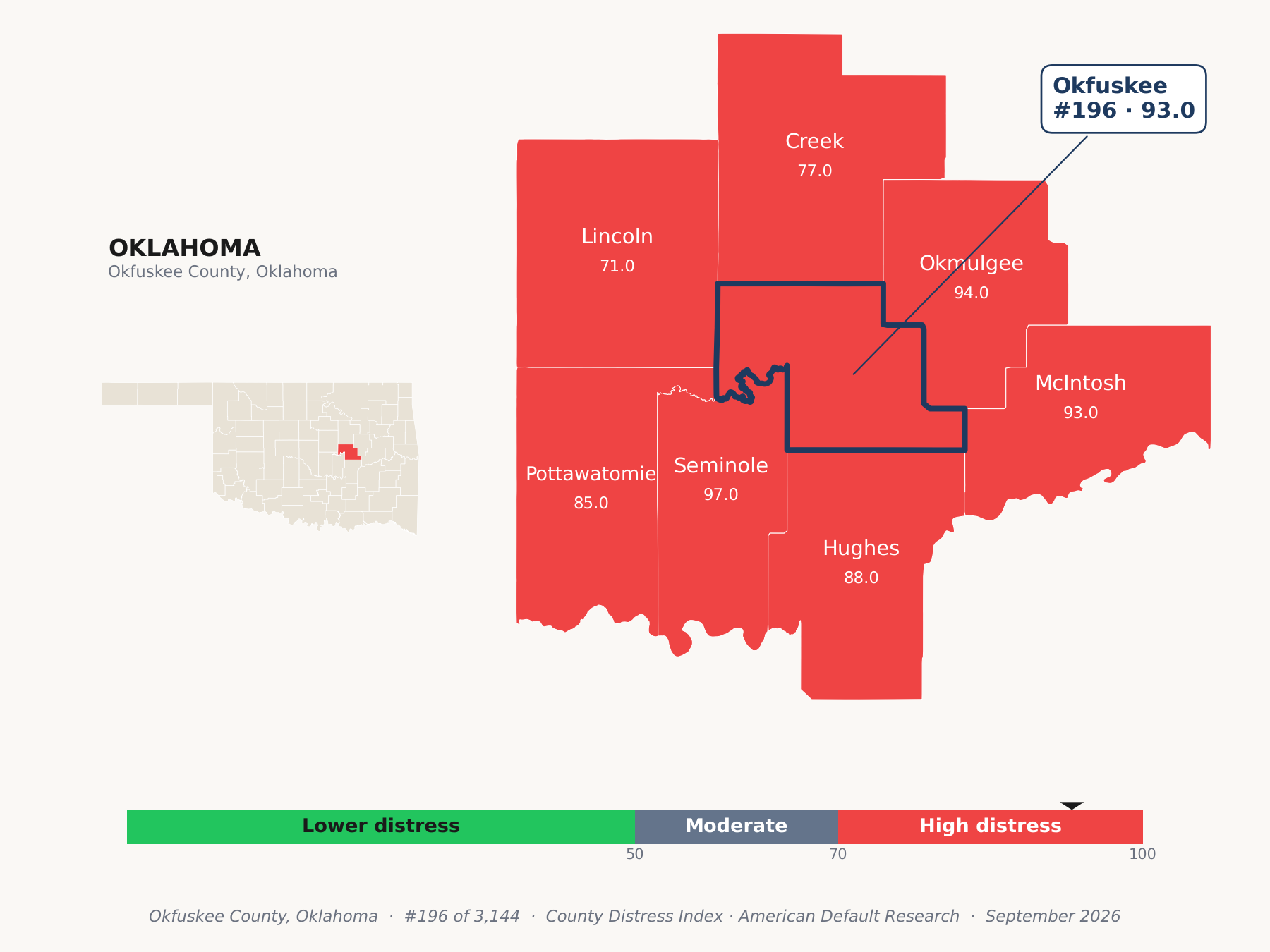 County Distress Index cluster map. Okfuskee County, Oklahoma and its neighbors colored by county distress score label.