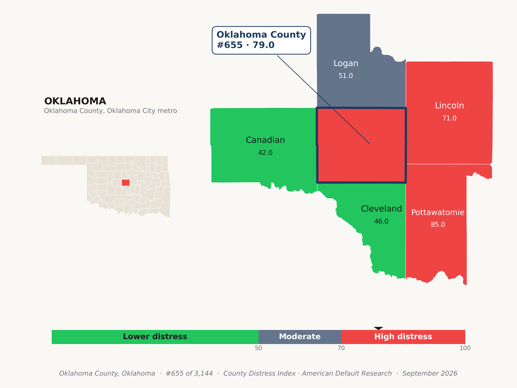 County Distress Index cluster map. Oklahoma County, Oklahoma and its neighbors colored by county distress score label.
