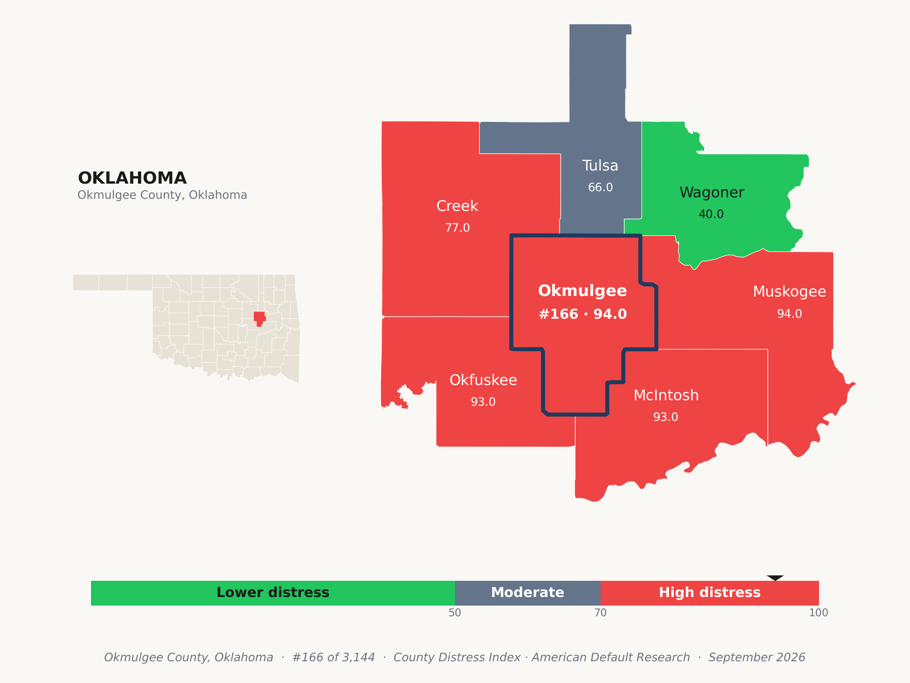 County Distress Index cluster map. Okmulgee County, Oklahoma and its neighbors colored by county distress score label.