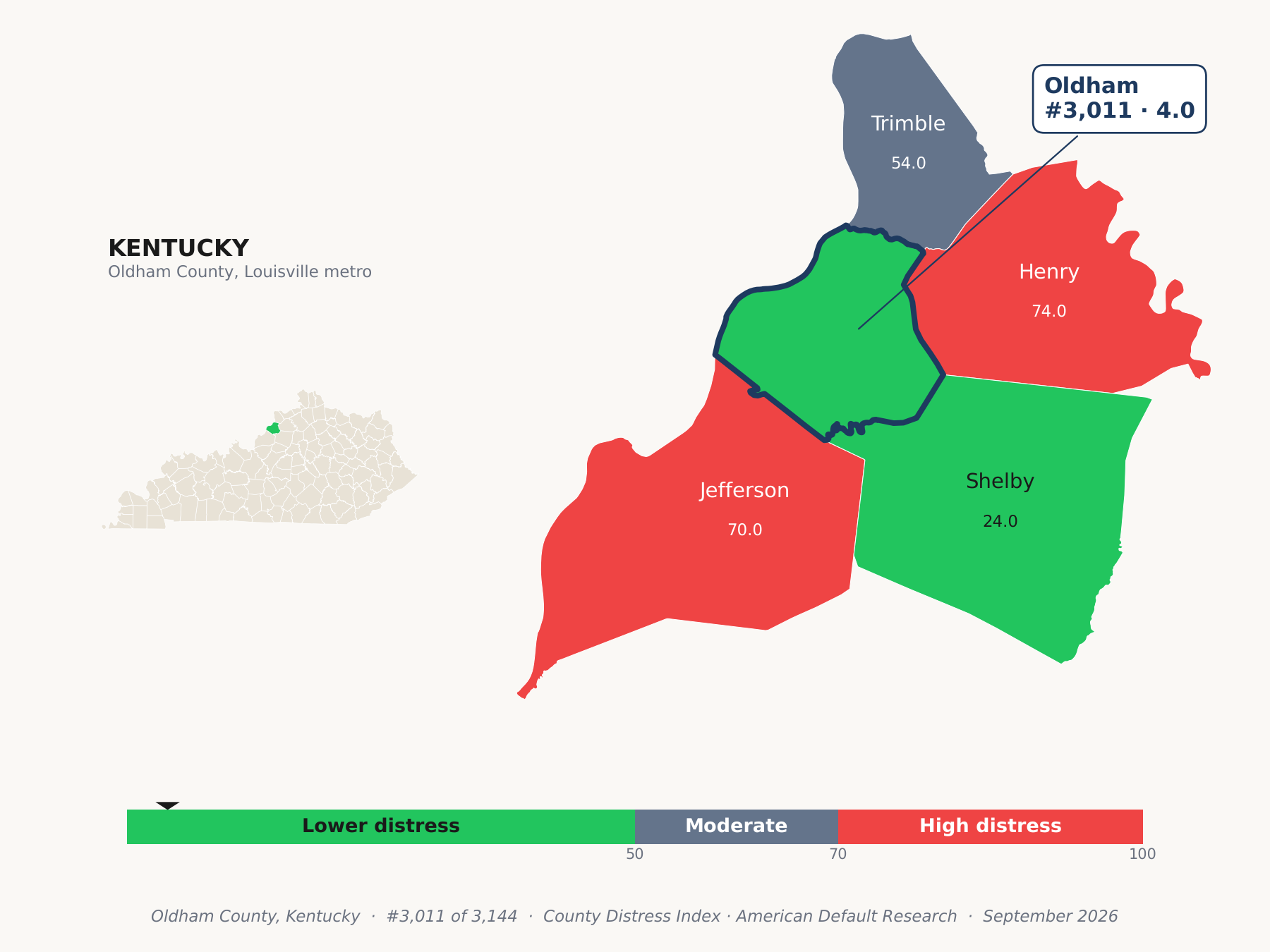 County Distress Index cluster map. Oldham County, Kentucky and its neighbors colored by county distress score label.