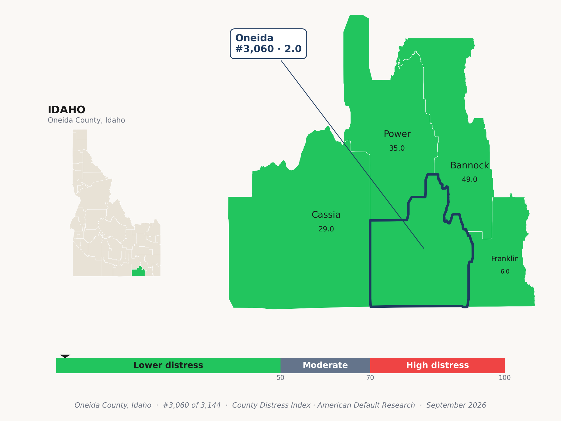 County Distress Index cluster map. Oneida County, Idaho and its neighbors colored by county distress score label.