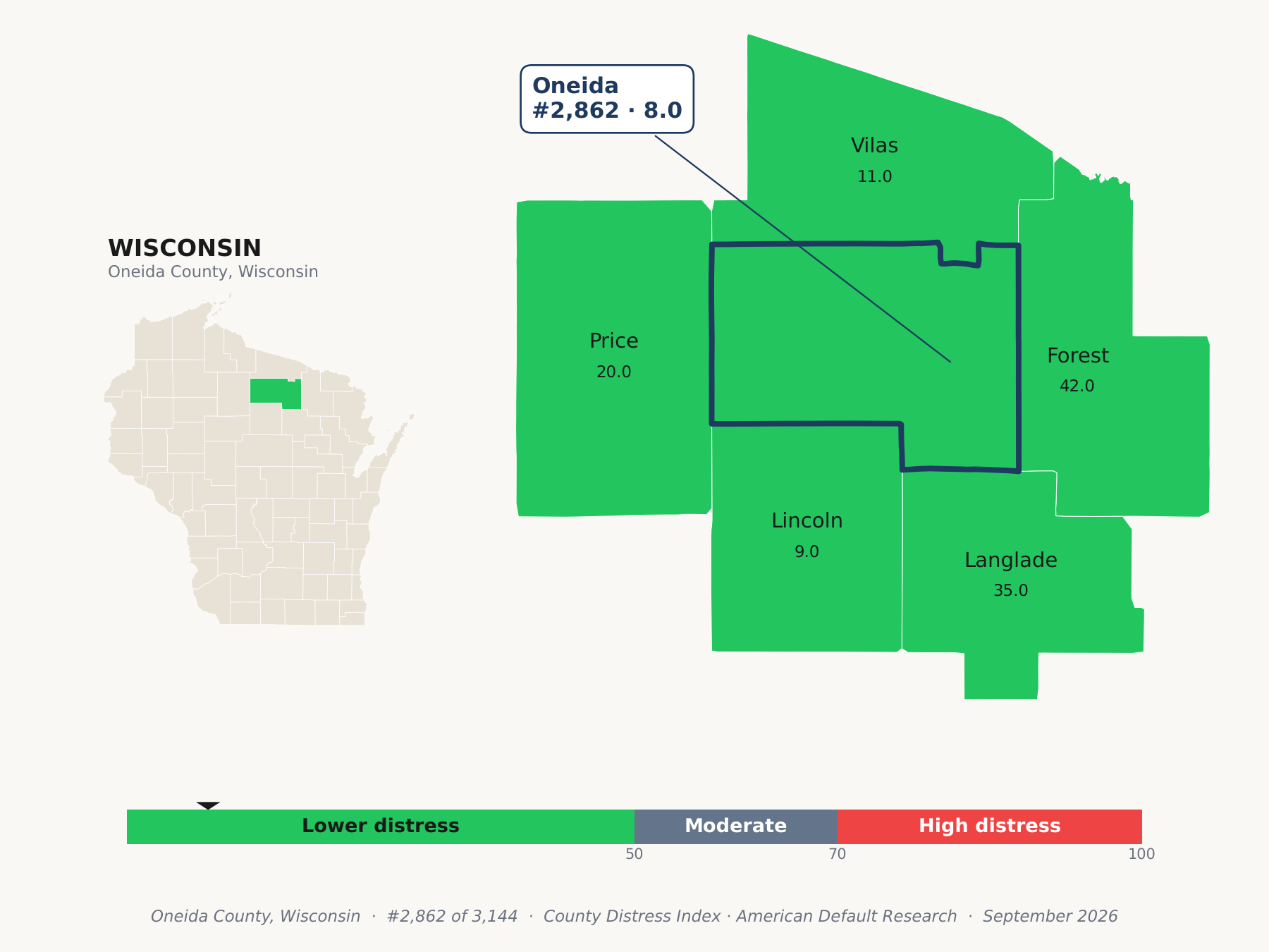 County Distress Index cluster map. Oneida County, Wisconsin and its neighbors colored by county distress score label.