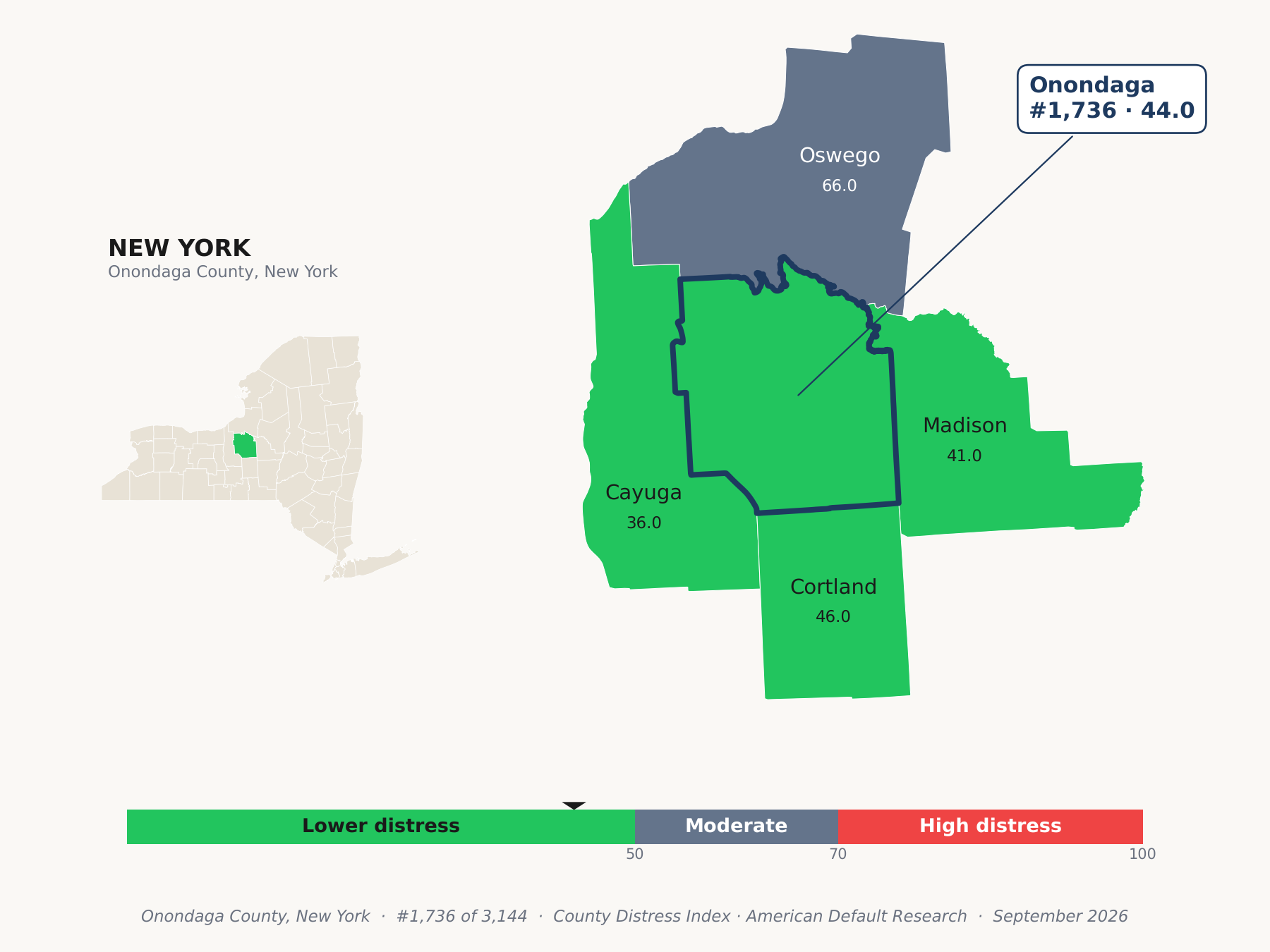 County Distress Index cluster map. Onondaga County, New York and its neighbors colored by county distress score label.