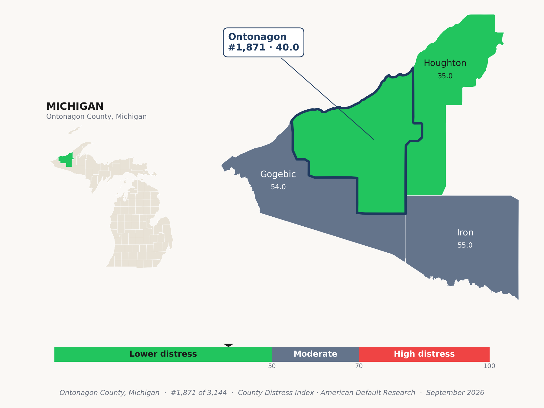 County Distress Index cluster map. Ontonagon County, Michigan and its neighbors colored by county distress score label.