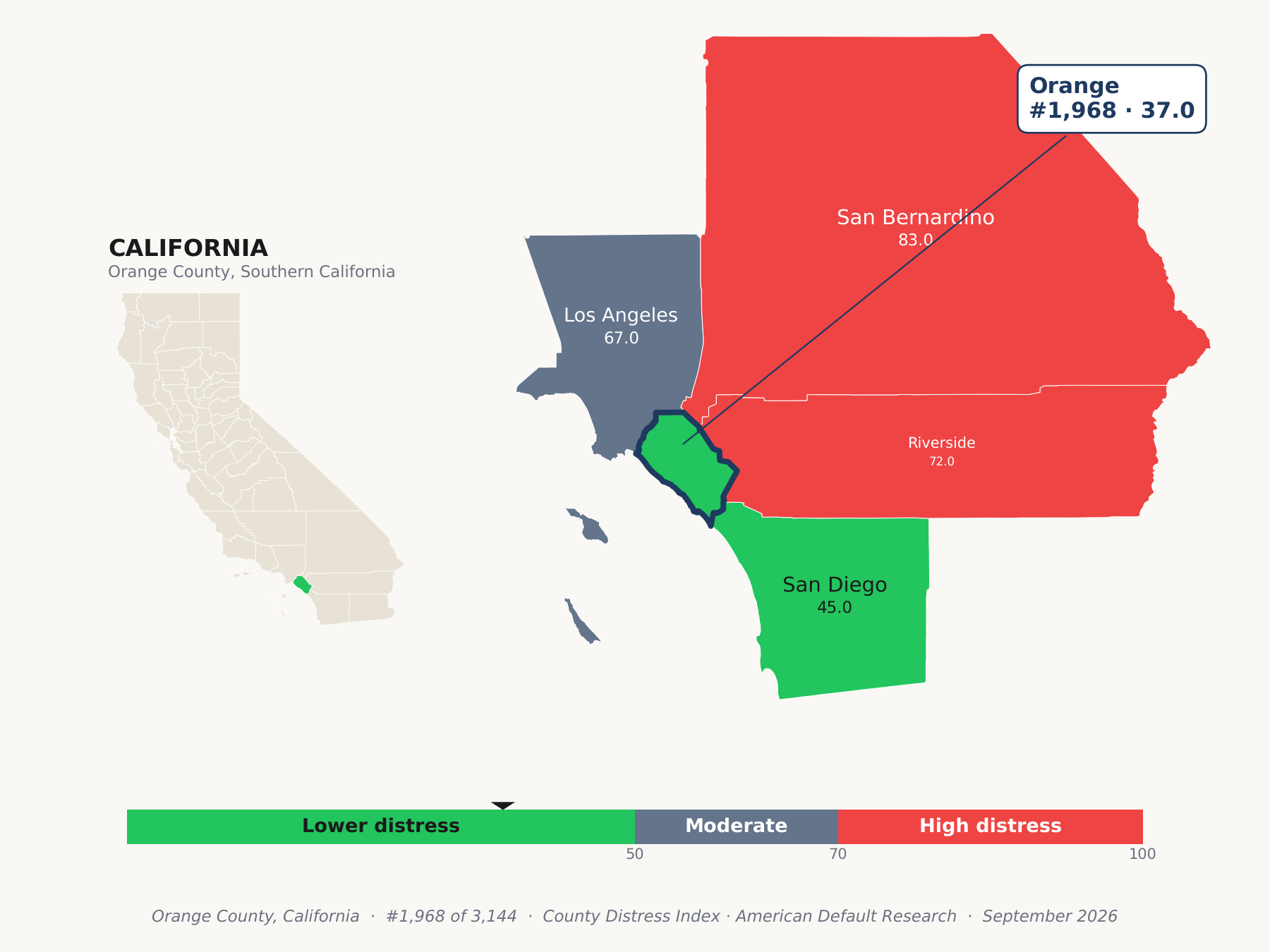 County Distress Index cluster map. Orange County, California and its neighbors colored by county distress score label.