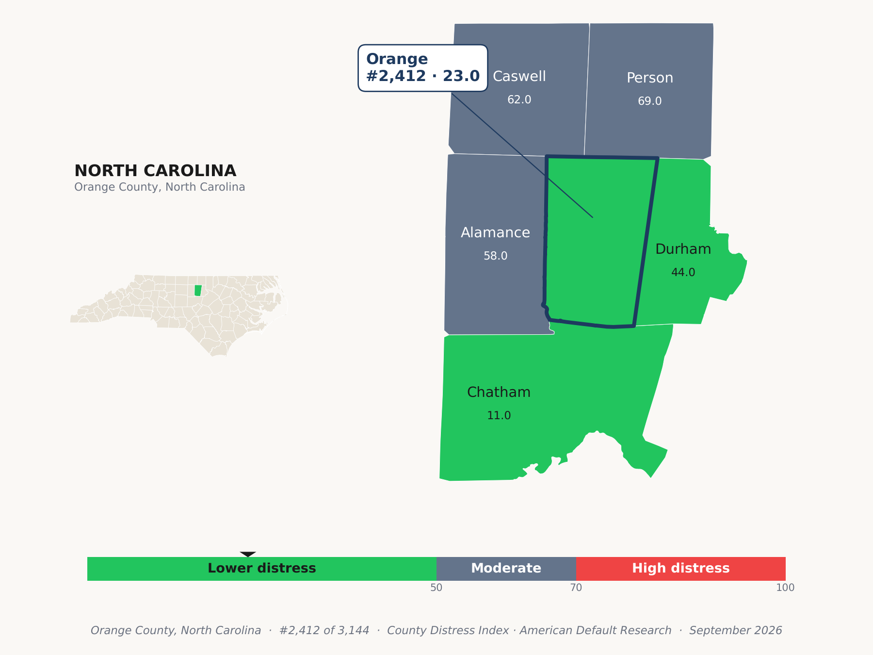 County Distress Index cluster map. Orange County, North Carolina and its neighbors colored by county distress score label.