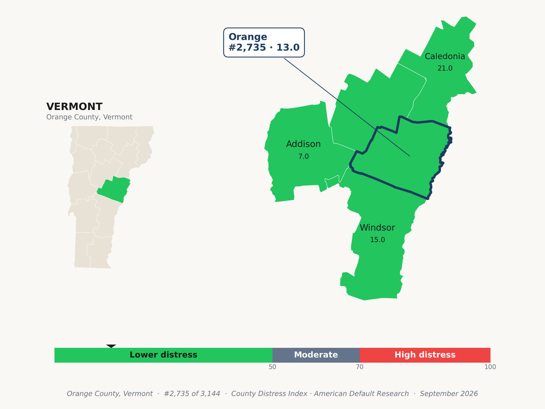 County Distress Index cluster map. Orange County, Vermont and its neighbors colored by county distress score label.