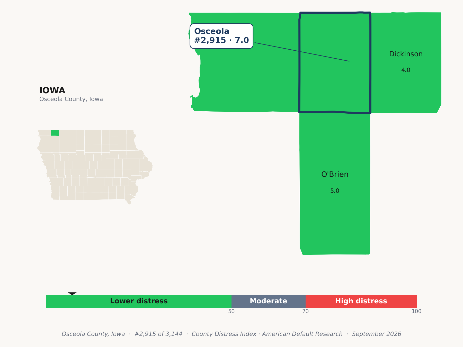 County Distress Index cluster map. Osceola County, Iowa and its neighbors colored by county distress score label.