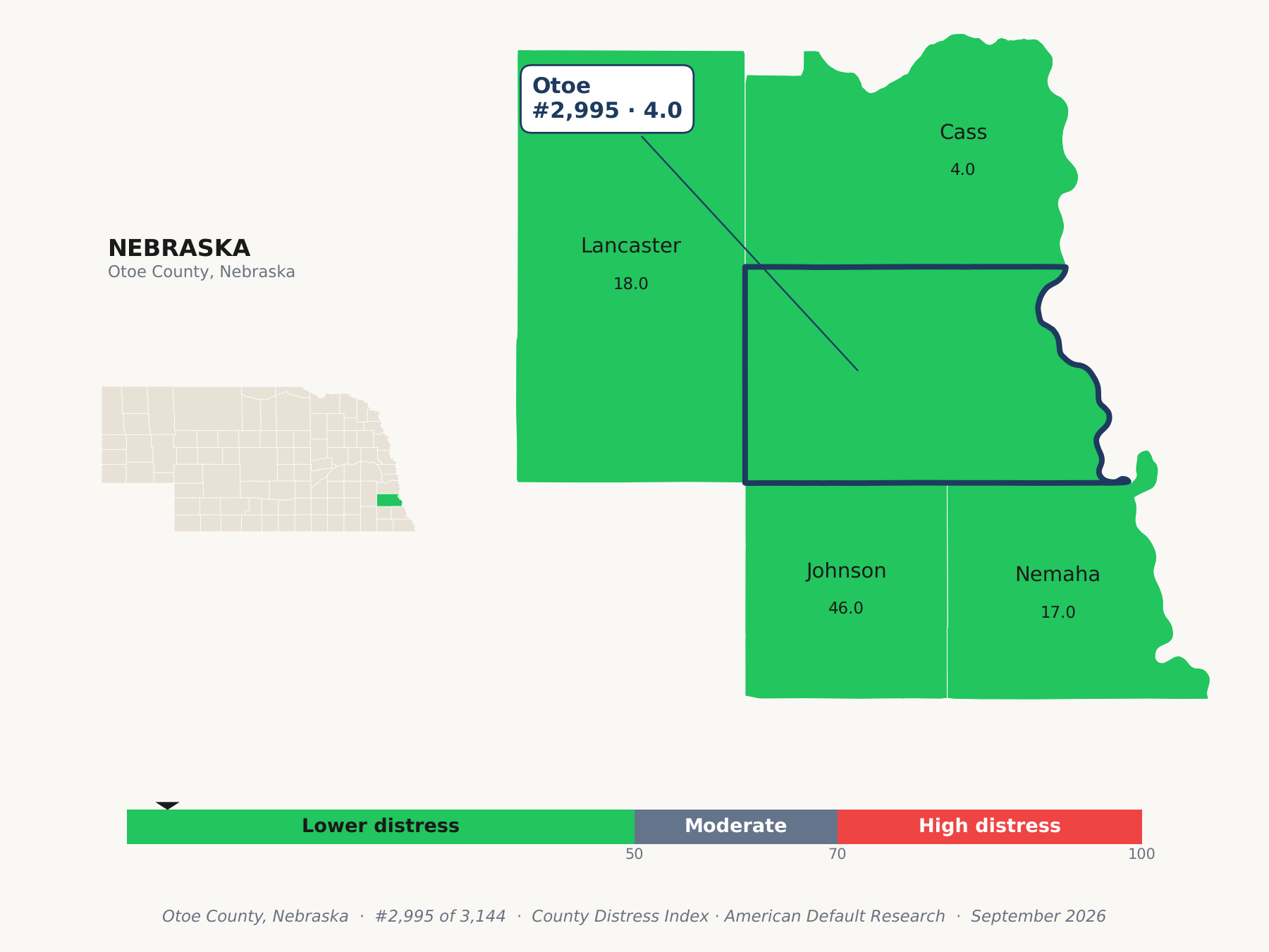 County Distress Index cluster map. Otoe County, Nebraska and its neighbors colored by county distress score label.