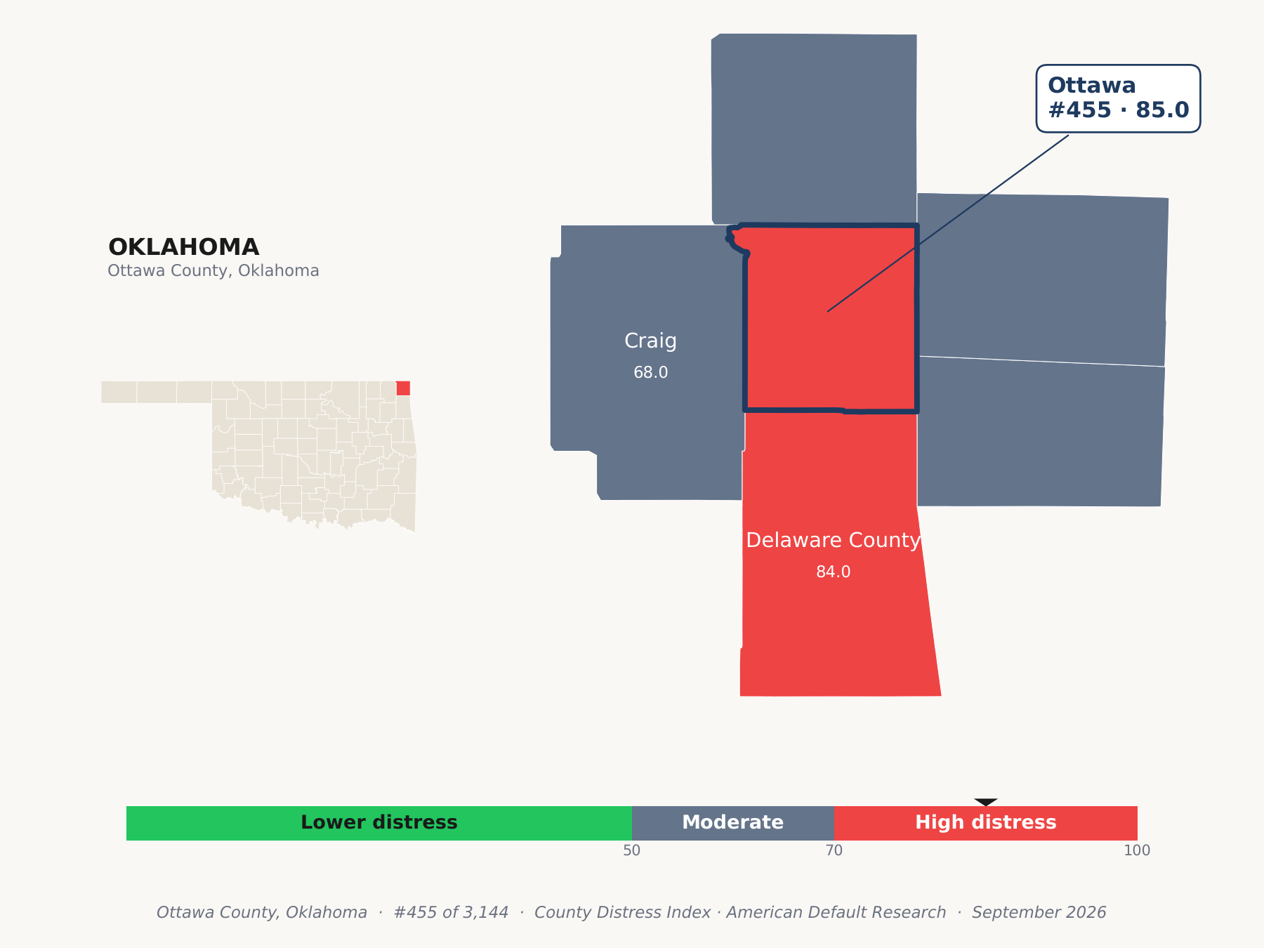 County Distress Index cluster map. Ottawa County, Oklahoma and its neighbors colored by county distress score label.