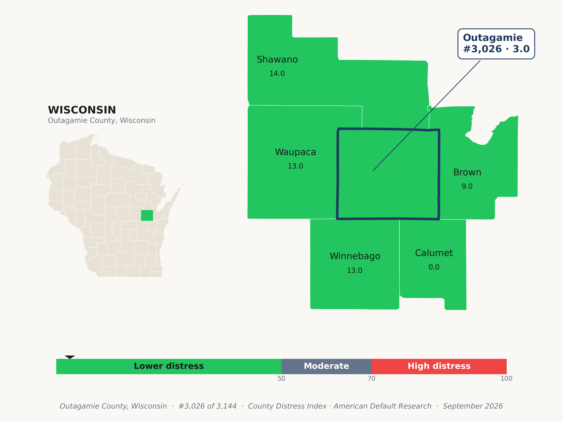 County Distress Index cluster map. Outagamie County, Wisconsin and its neighbors colored by county distress score label.
