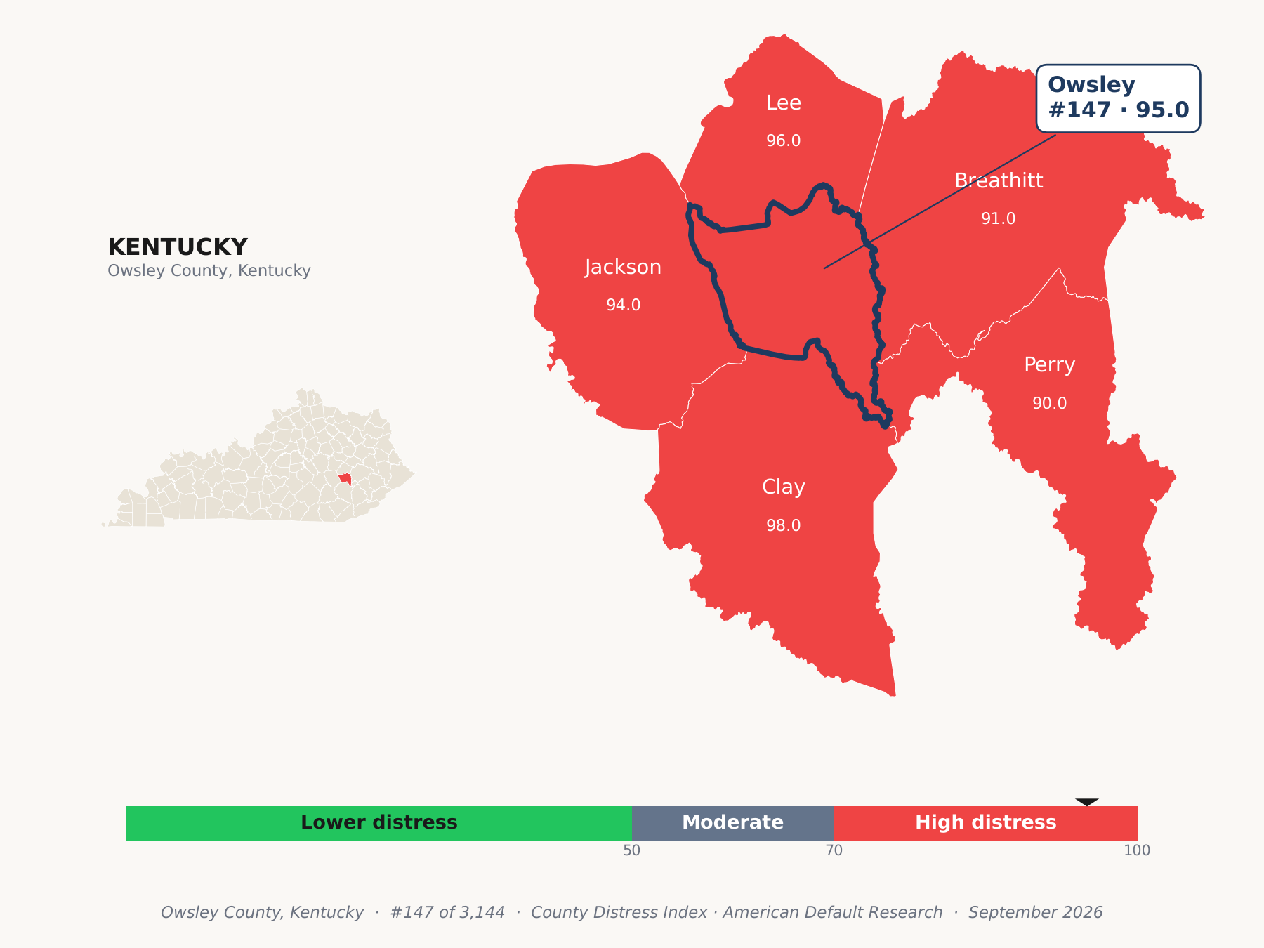 County Distress Index cluster map. Owsley County, Kentucky and its neighbors colored by county distress score label.