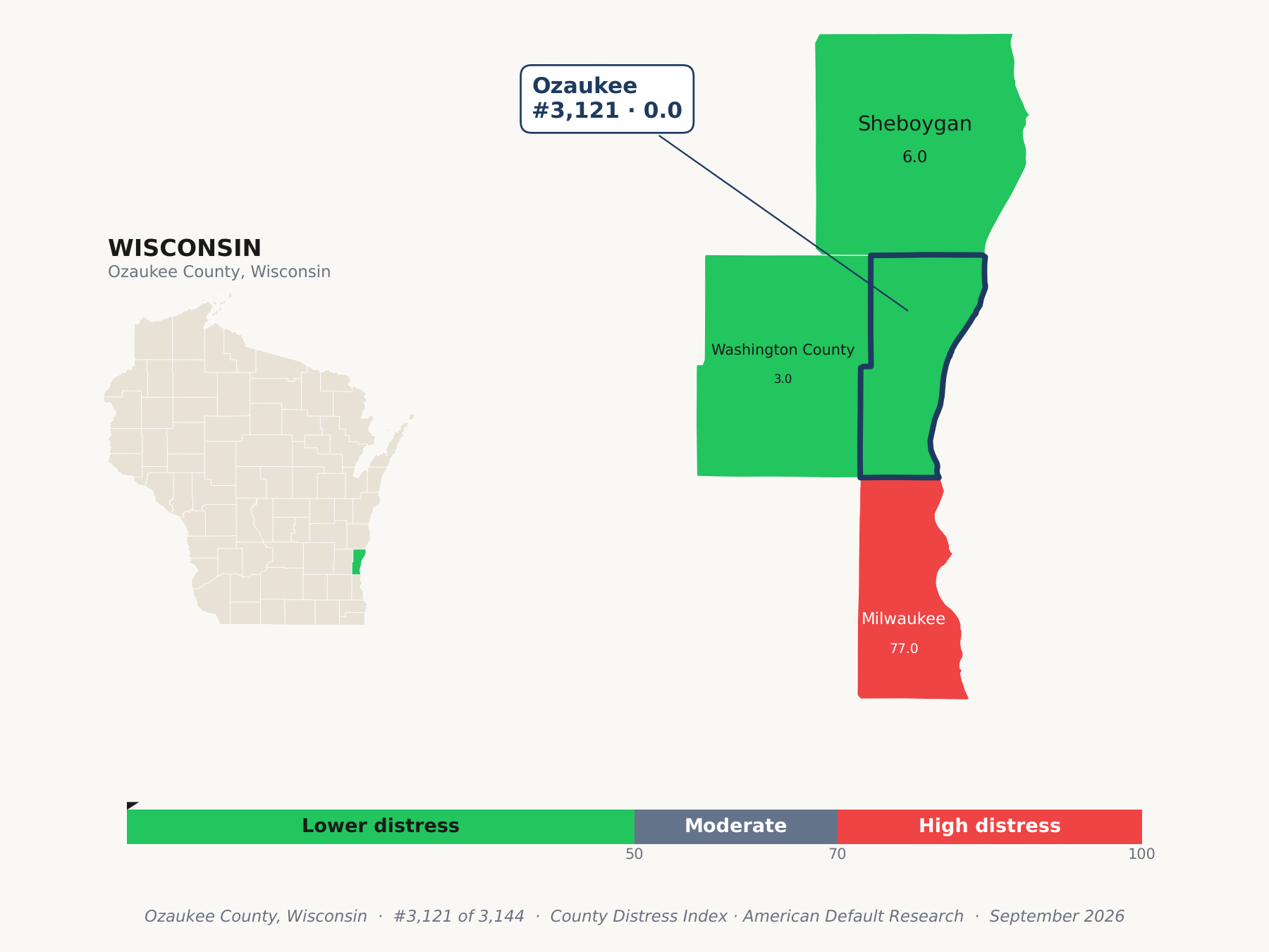 County Distress Index cluster map. Ozaukee County, Wisconsin and its neighbors colored by county distress score label.