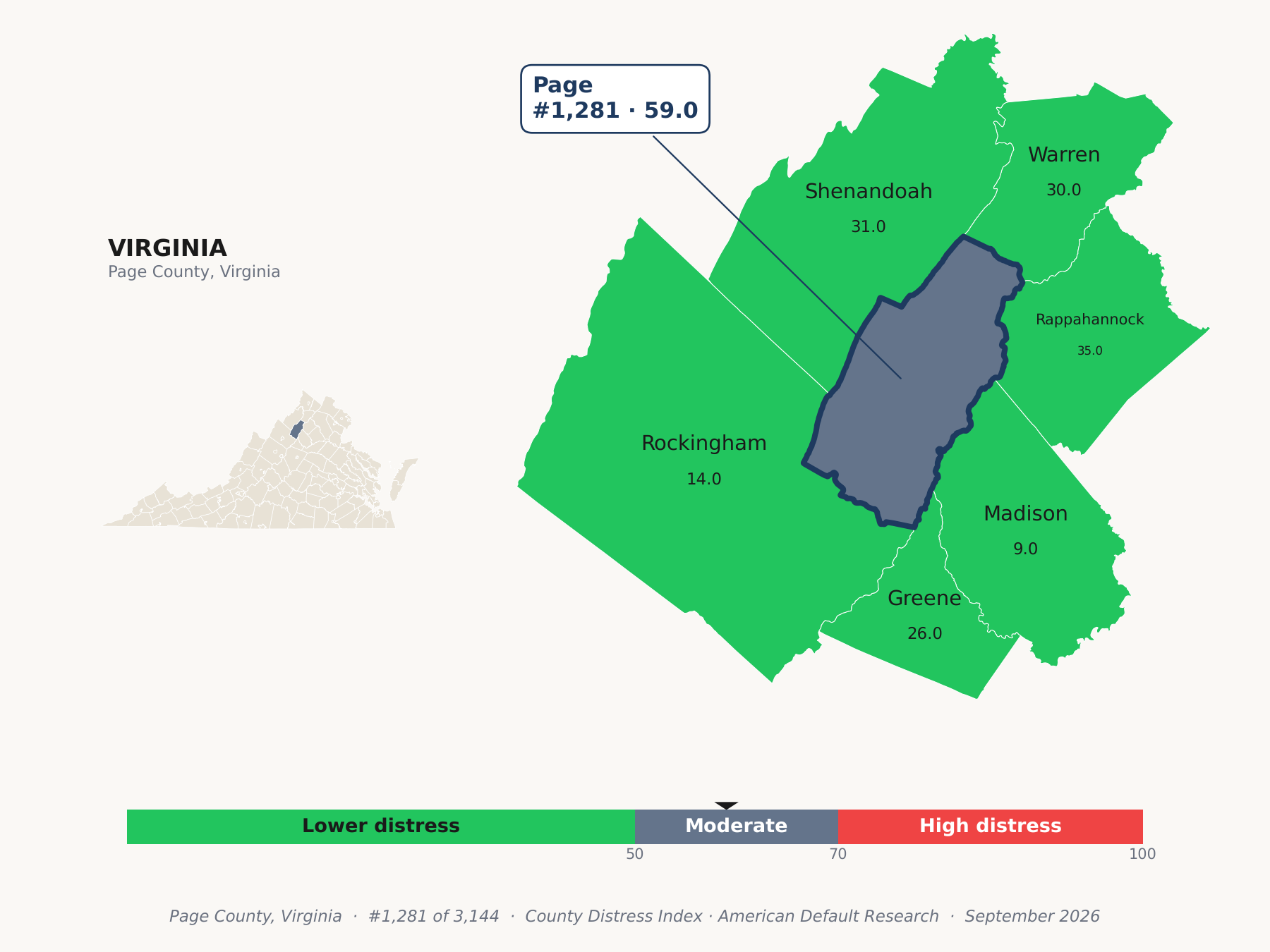 County Distress Index cluster map. Page County, Virginia and its neighbors colored by county distress score label.