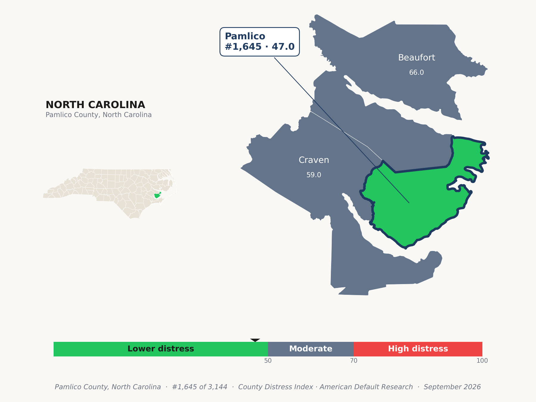 County Distress Index cluster map. Pamlico County, North Carolina and its neighbors colored by county distress score label.