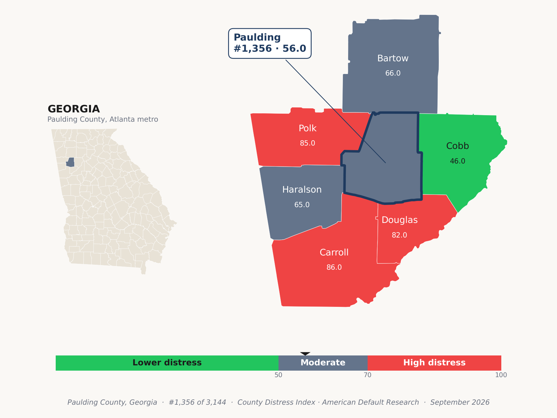 County Distress Index cluster map. Paulding County, Georgia and its neighbors colored by county distress score label.