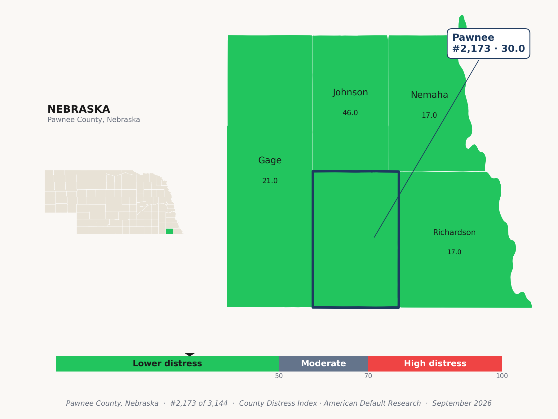 County Distress Index cluster map. Pawnee County, Nebraska and its neighbors colored by county distress score label.