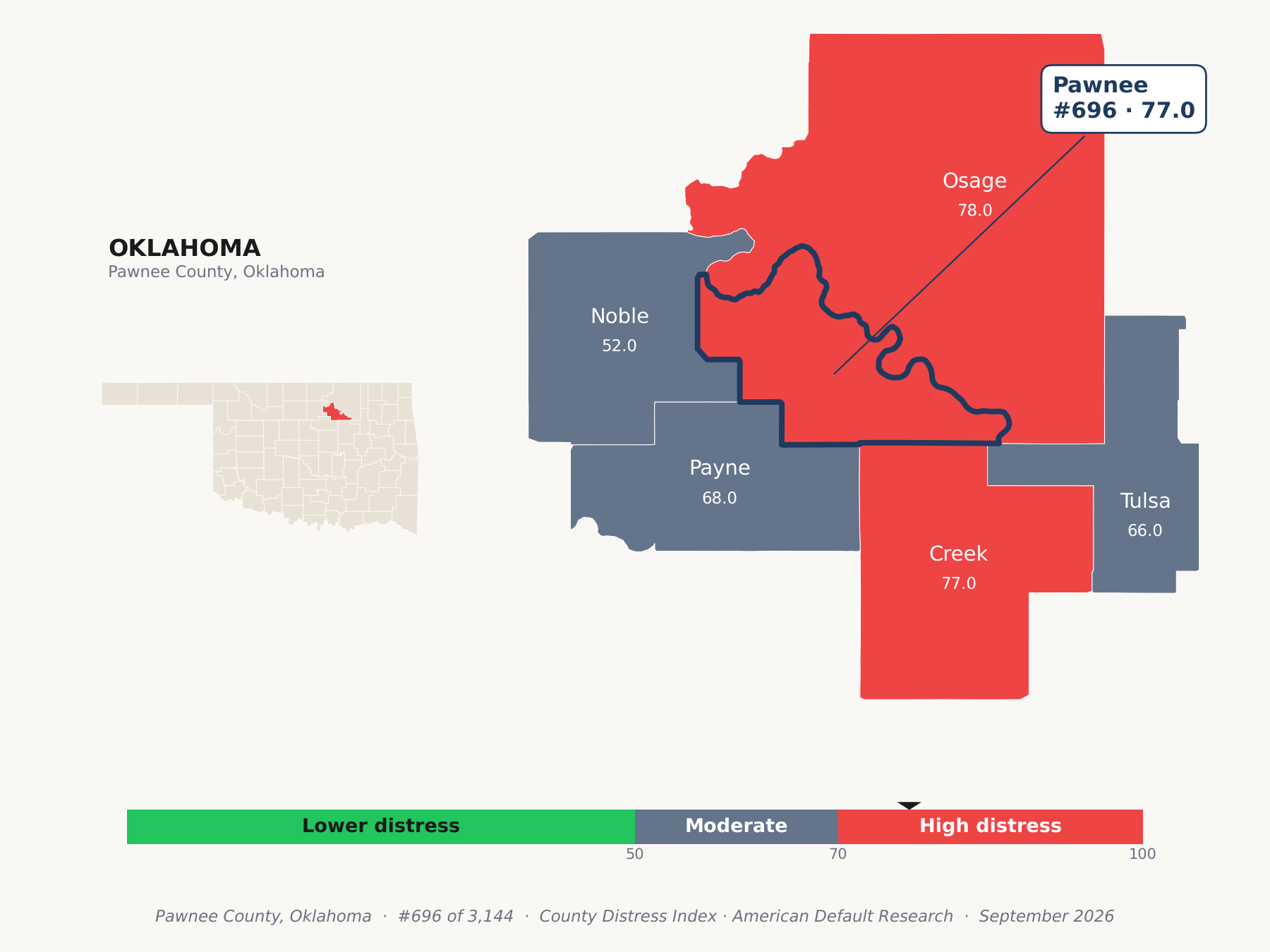 County Distress Index cluster map. Pawnee County, Oklahoma and its neighbors colored by county distress score label.