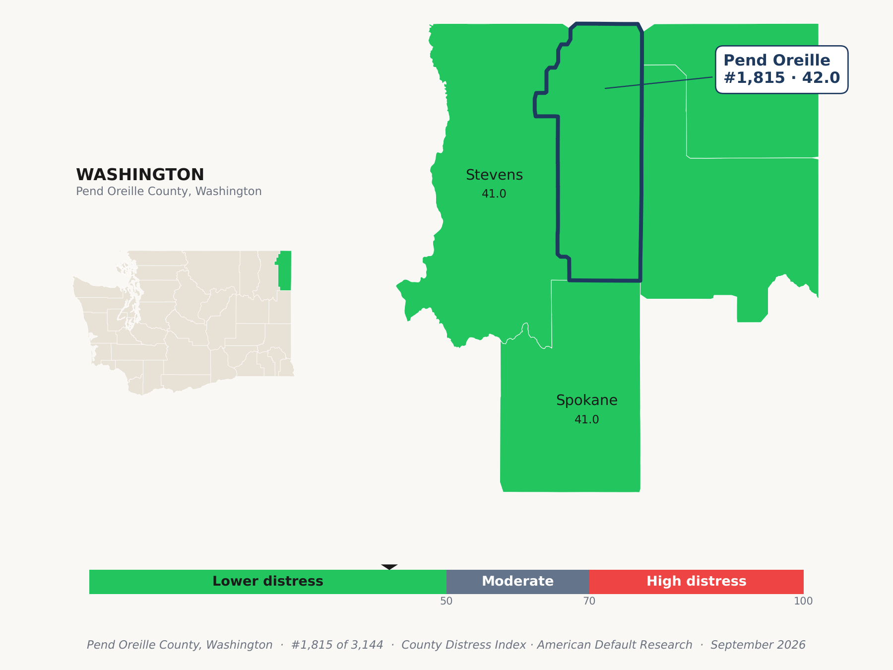 County Distress Index cluster map. Pend Oreille County, Washington and its neighbors colored by county distress score label.