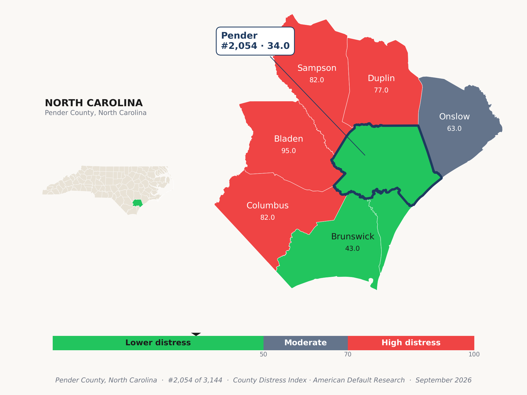 County Distress Index cluster map. Pender County, North Carolina and its neighbors colored by county distress score label.