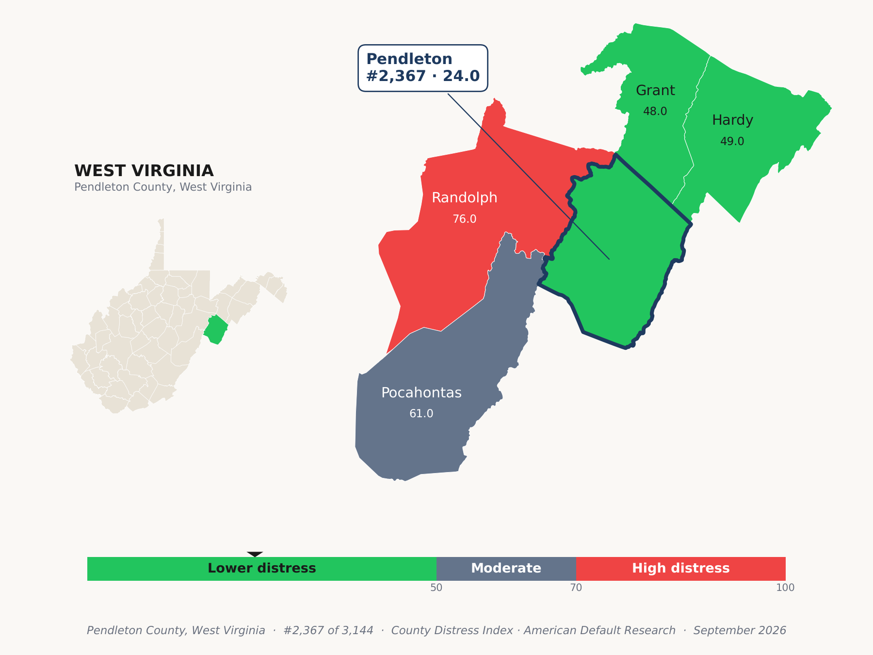 County Distress Index cluster map. Pendleton County, West Virginia and its neighbors colored by county distress score label.