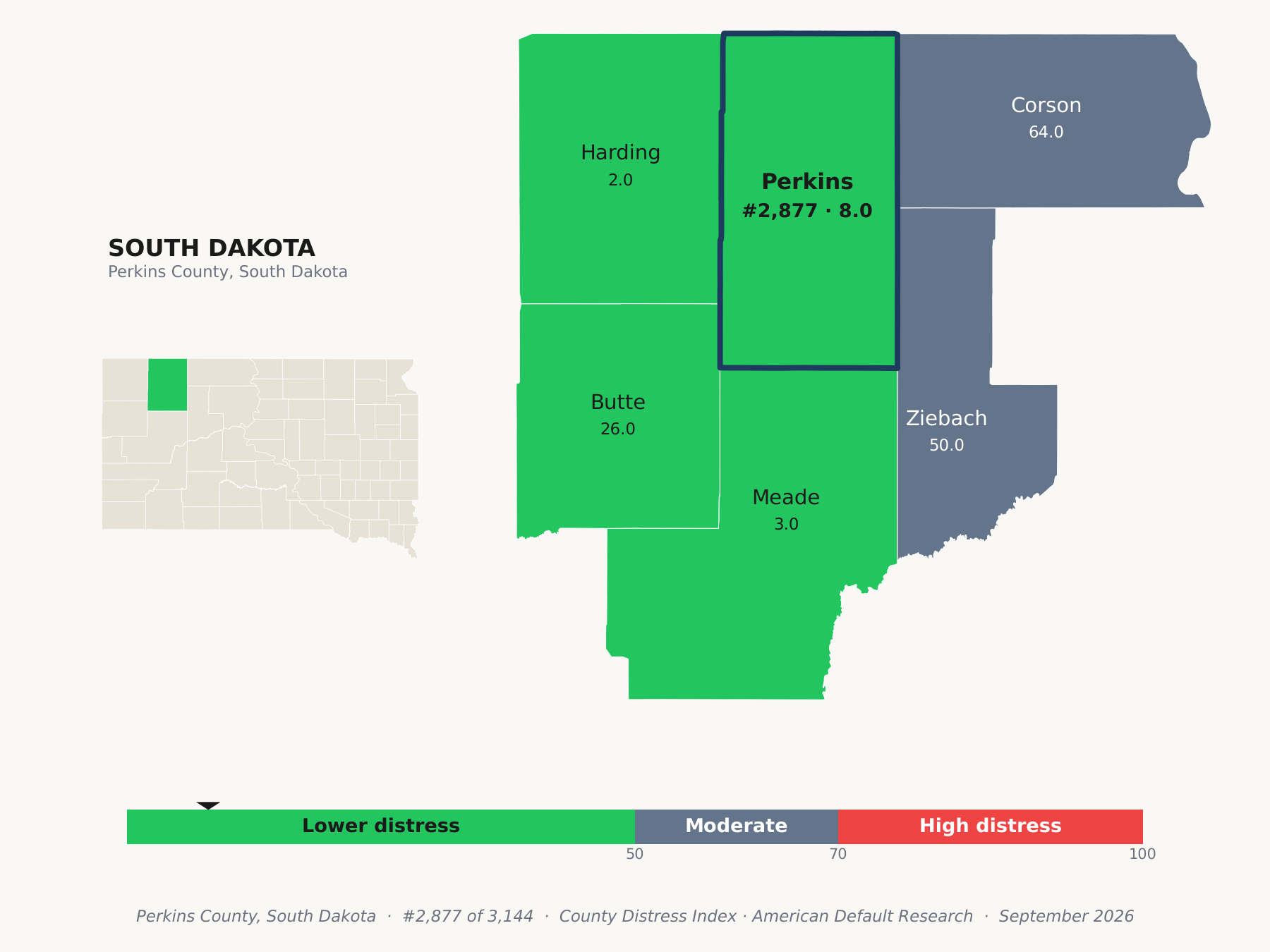 County Distress Index cluster map. Perkins County, South Dakota and its neighbors colored by county distress score label.