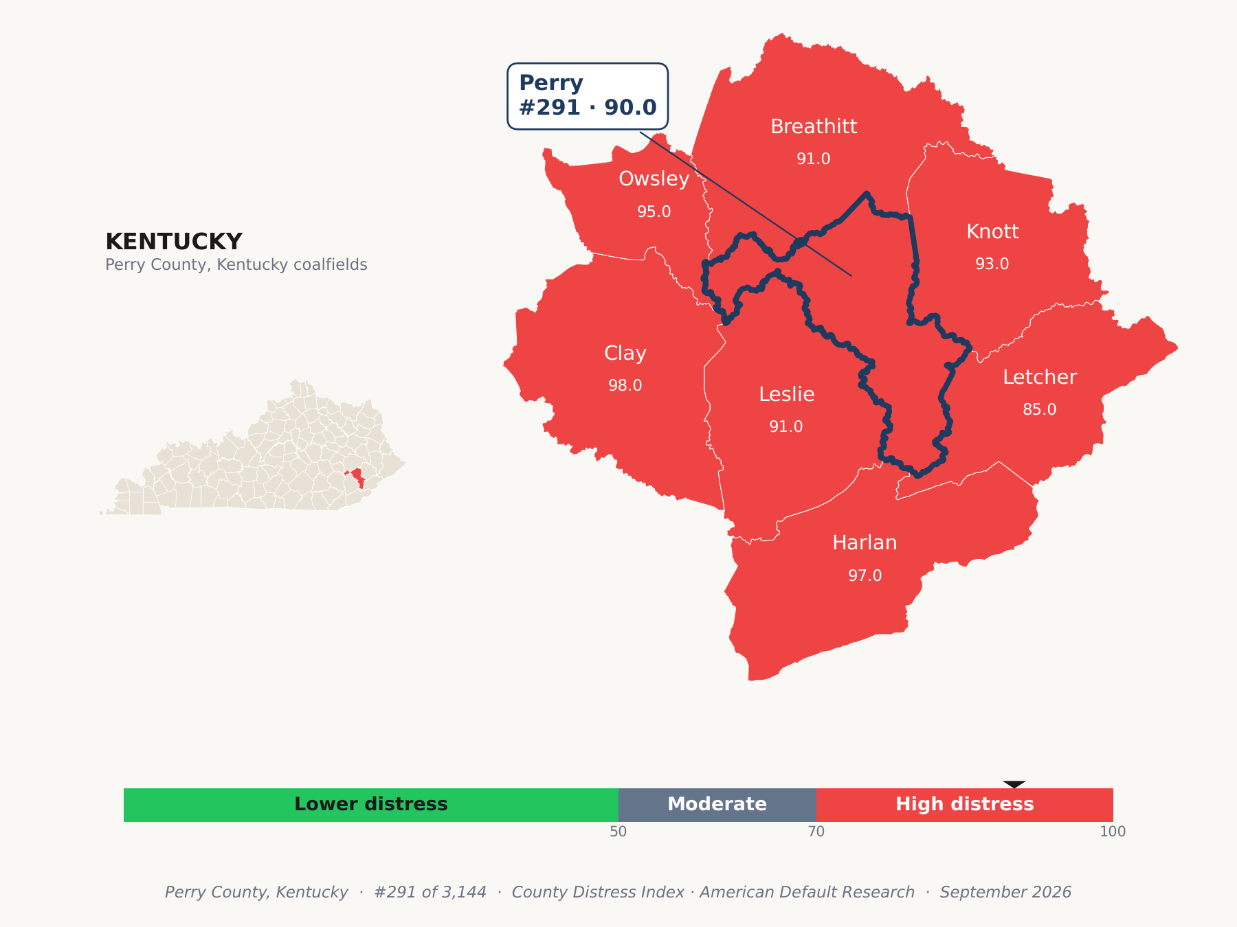 County Distress Index cluster map. Perry County, Kentucky and its neighbors colored by county distress score label.