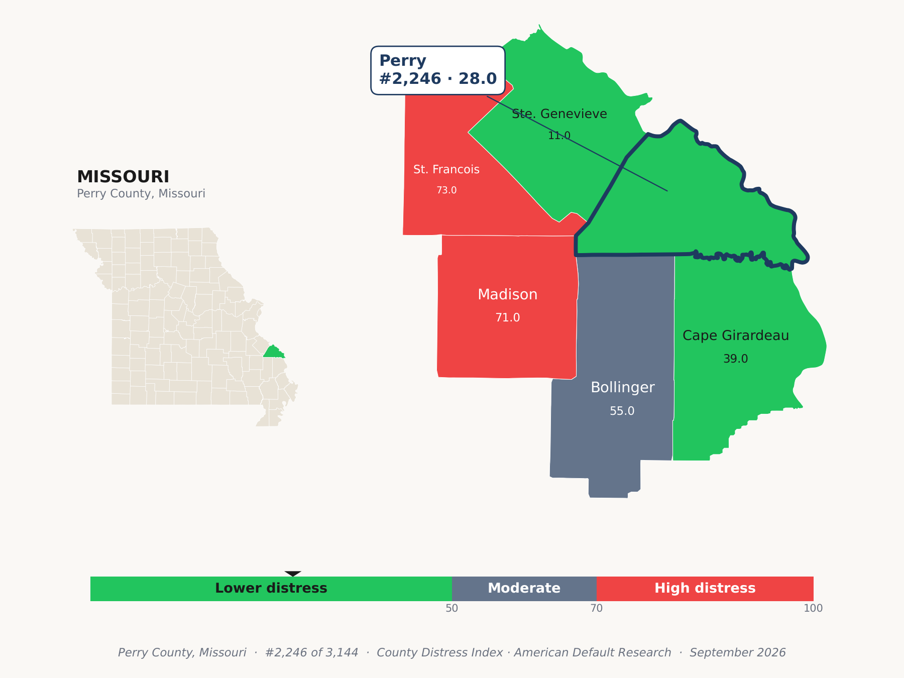 County Distress Index cluster map. Perry County, Missouri and its neighbors colored by county distress score label.