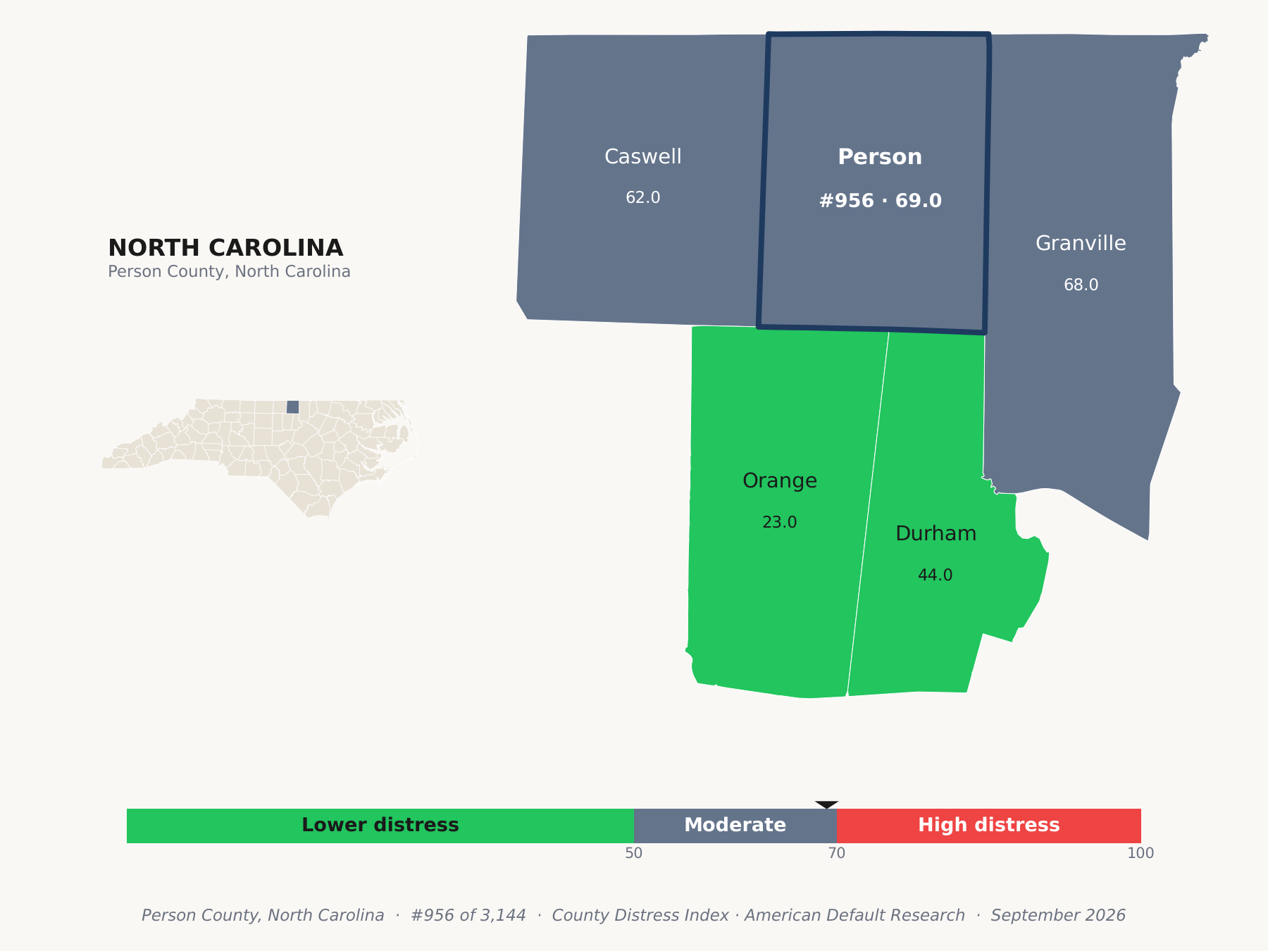 County Distress Index cluster map. Person County, North Carolina and its neighbors colored by county distress score label.
