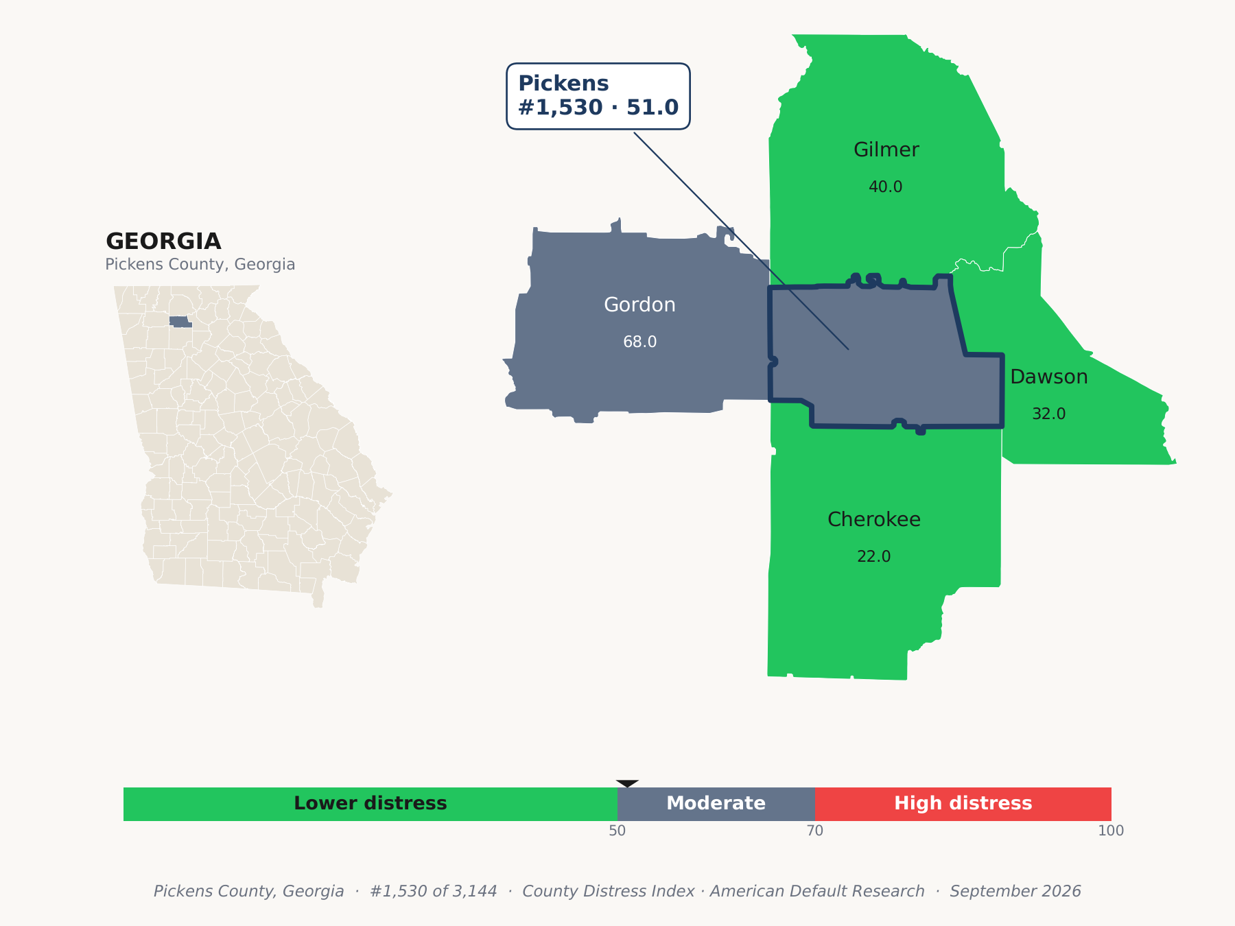 County Distress Index cluster map. Pickens County, Georgia and its neighbors colored by county distress score label.