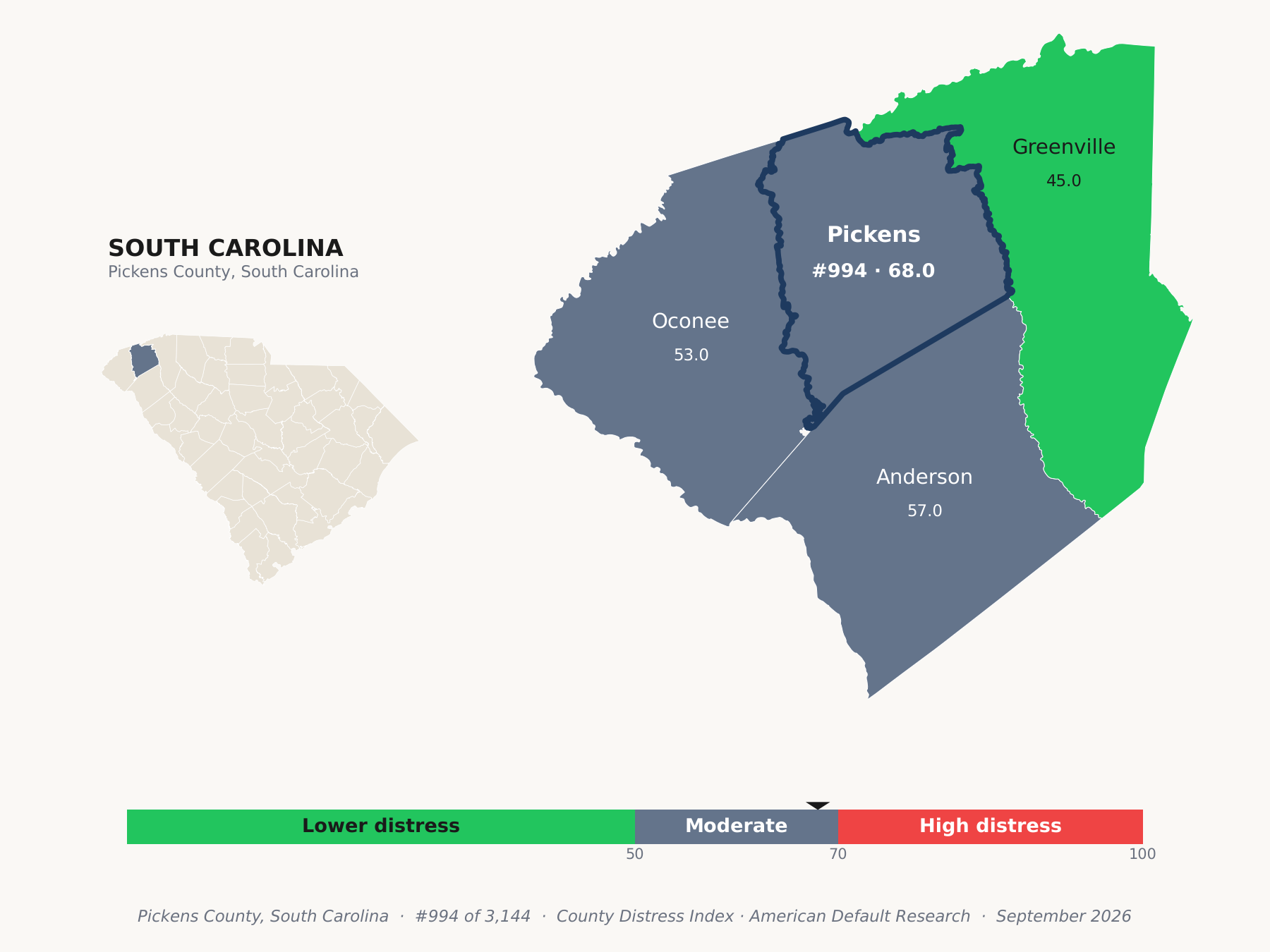 County Distress Index cluster map. Pickens County, South Carolina and its neighbors colored by county distress score label.
