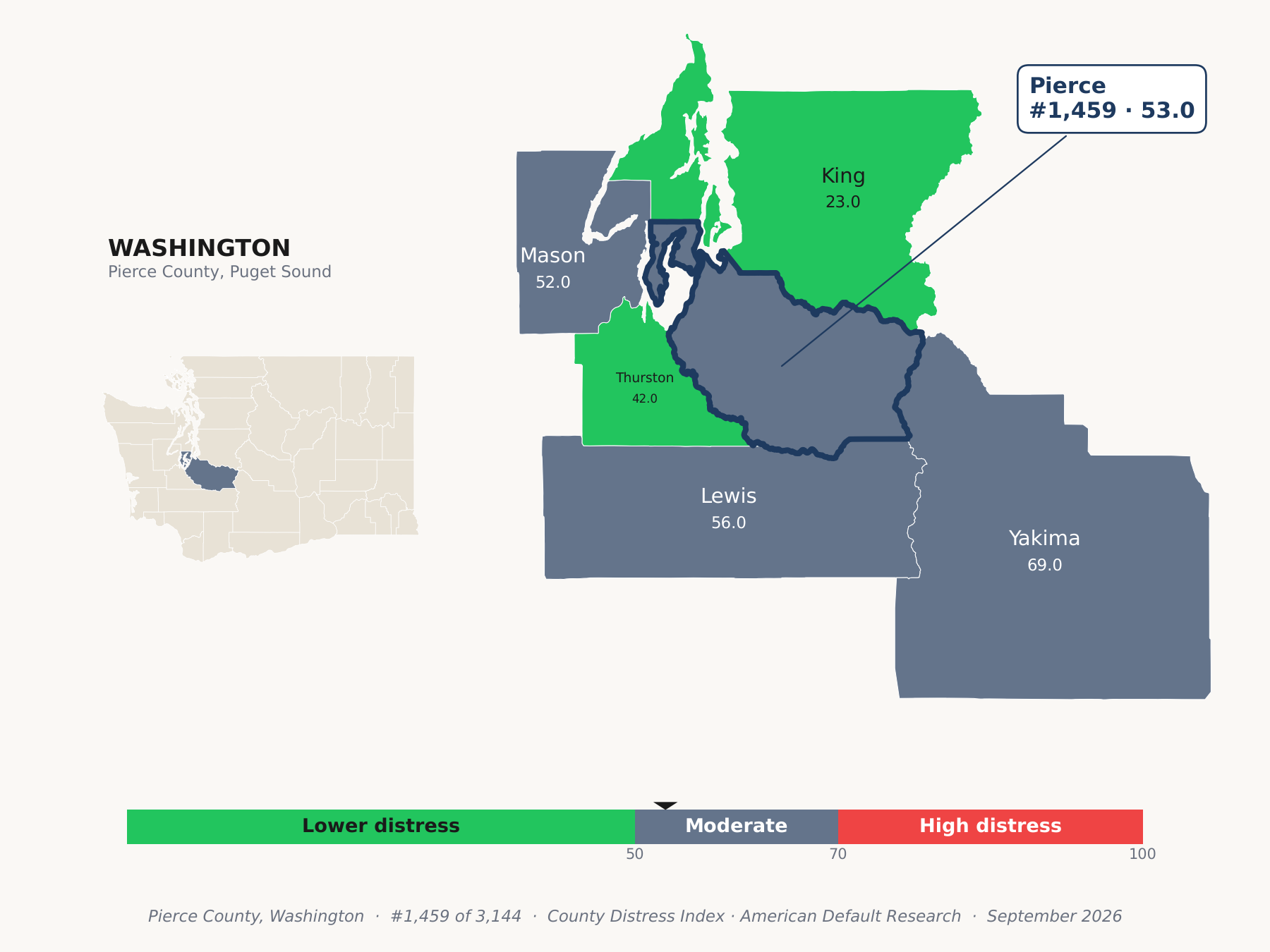 County Distress Index cluster map. Pierce County, Washington and its neighbors colored by county distress score label.