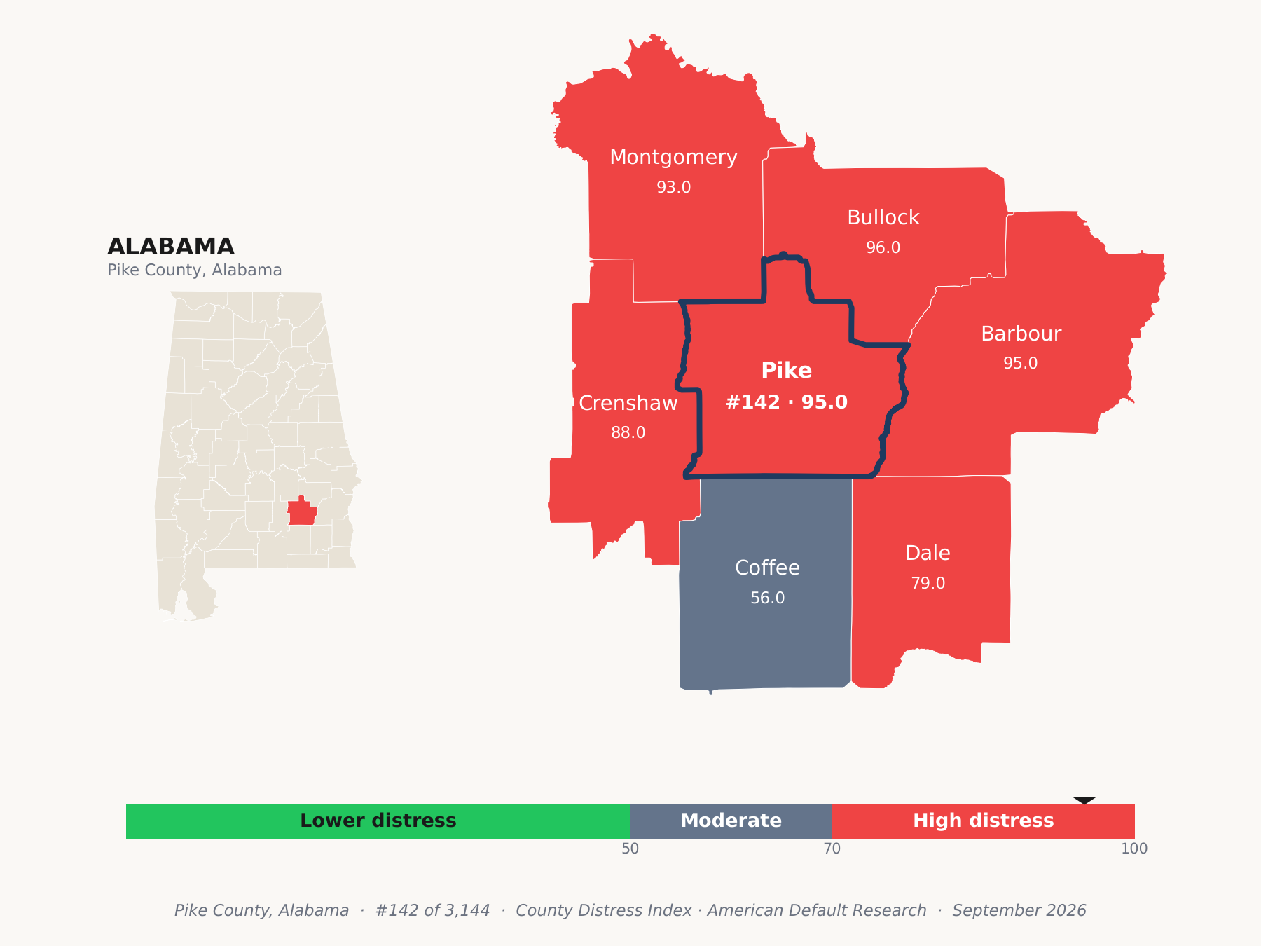 County Distress Index cluster map. Pike County, Alabama and its neighbors colored by county distress score label.