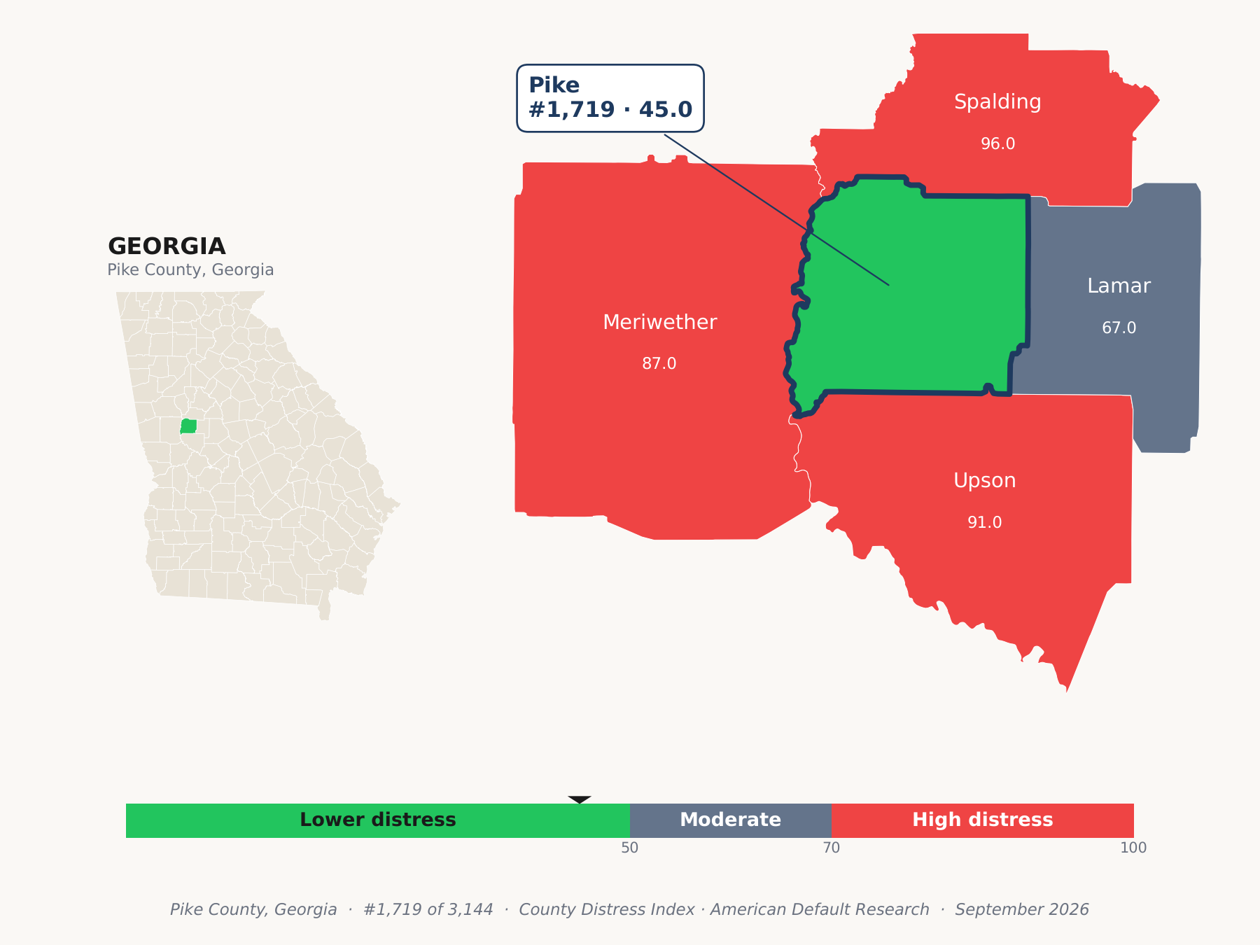 County Distress Index cluster map. Pike County, Georgia and its neighbors colored by county distress score label.