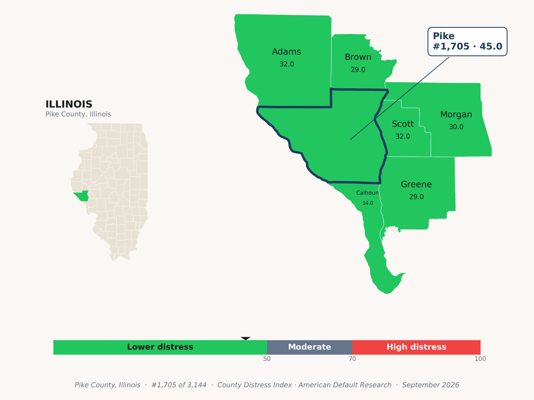County Distress Index cluster map. Pike County, Illinois and its neighbors colored by county distress score label.