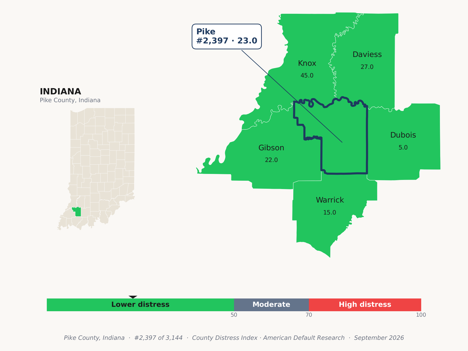 County Distress Index cluster map. Pike County, Indiana and its neighbors colored by county distress score label.