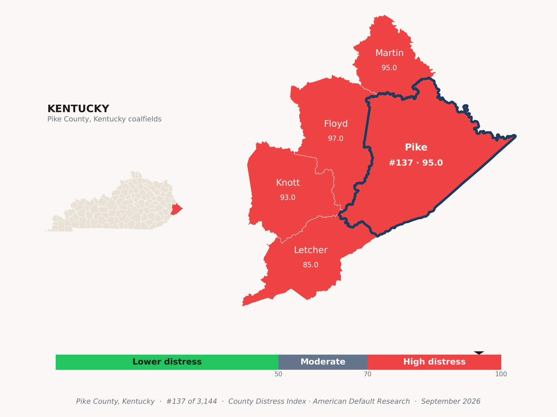 County Distress Index cluster map. Pike County, Kentucky and its neighbors colored by county distress score label.