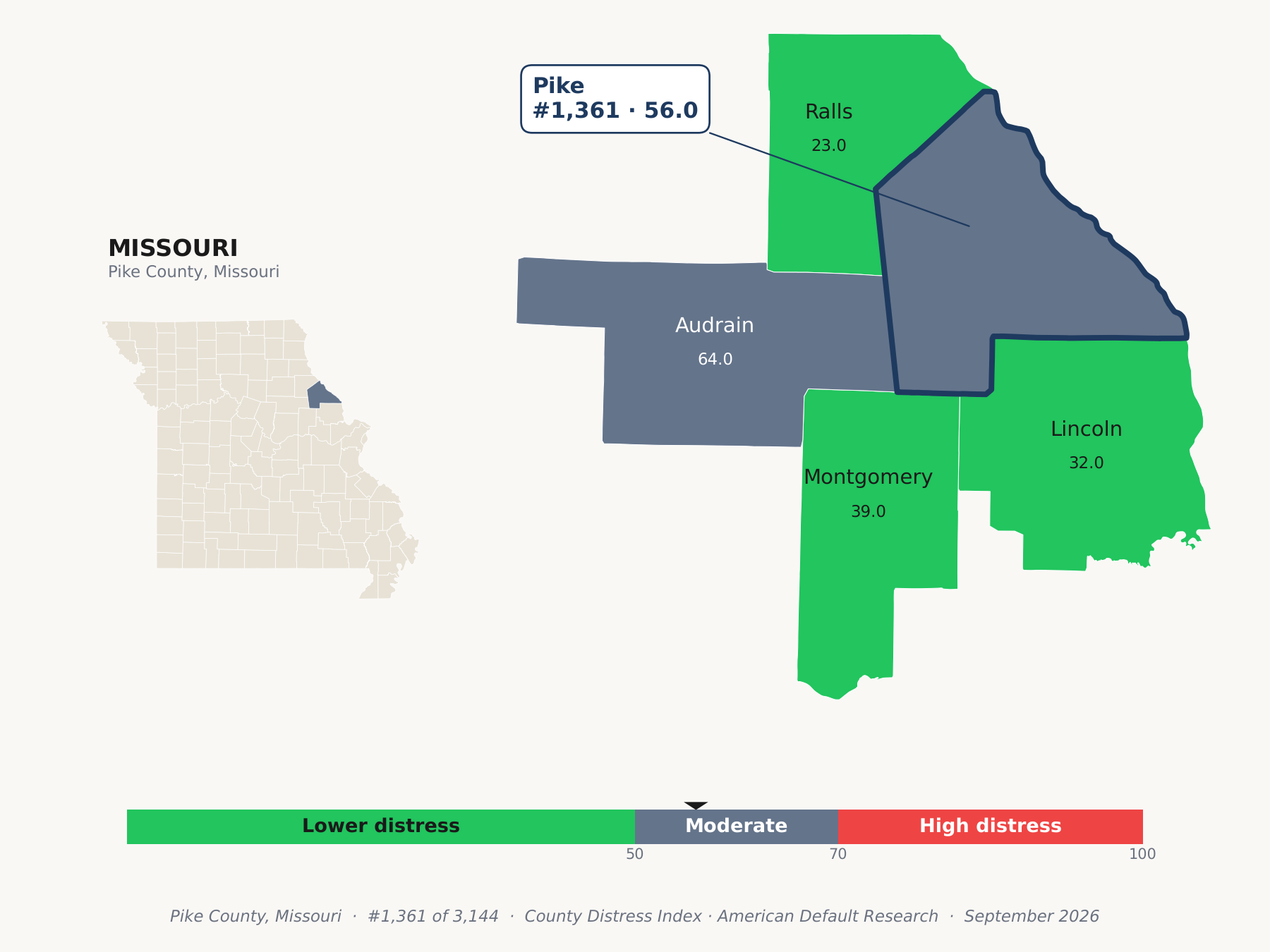 County Distress Index cluster map. Pike County, Missouri and its neighbors colored by county distress score label.